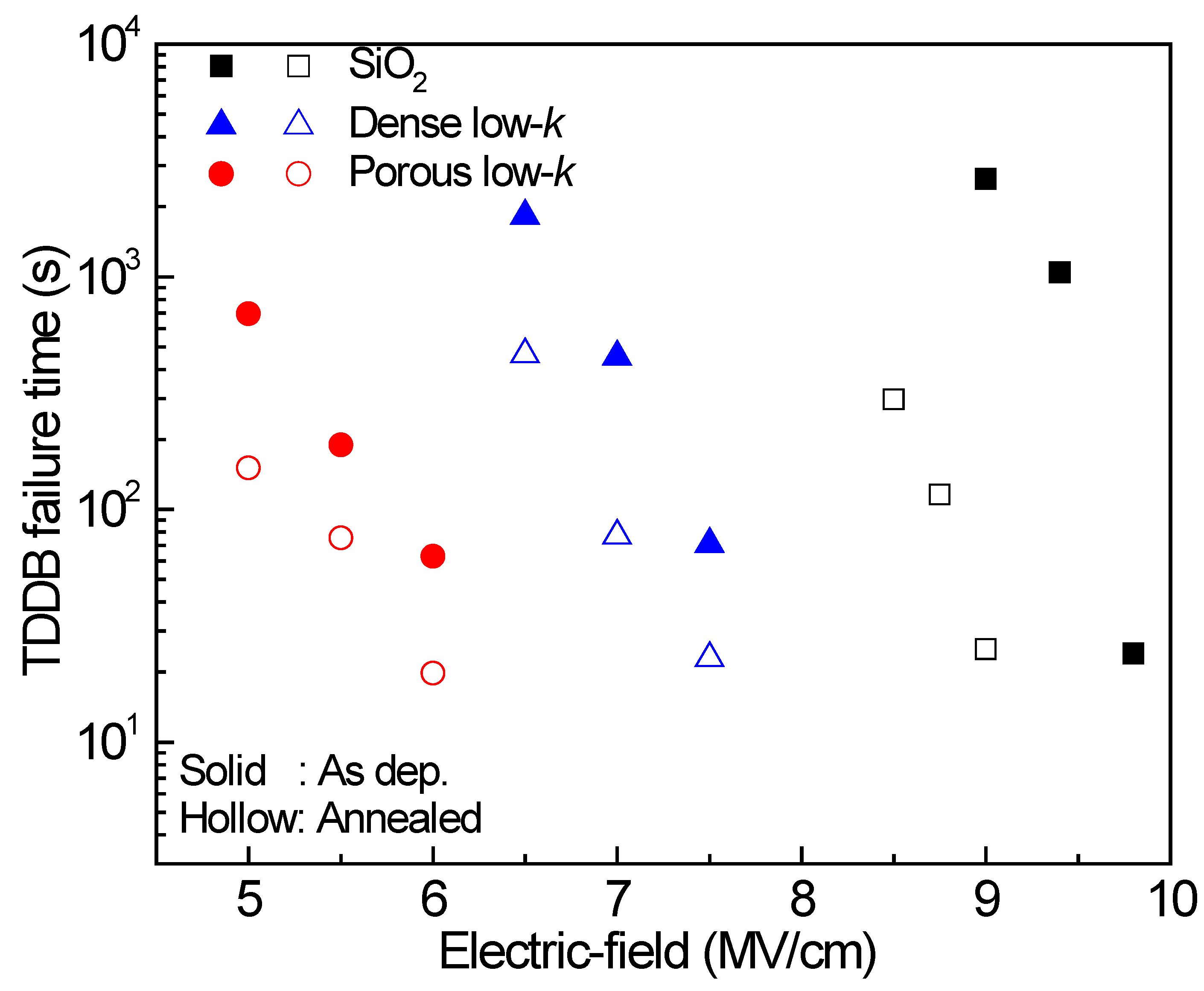 Coatings 13 01818 g006