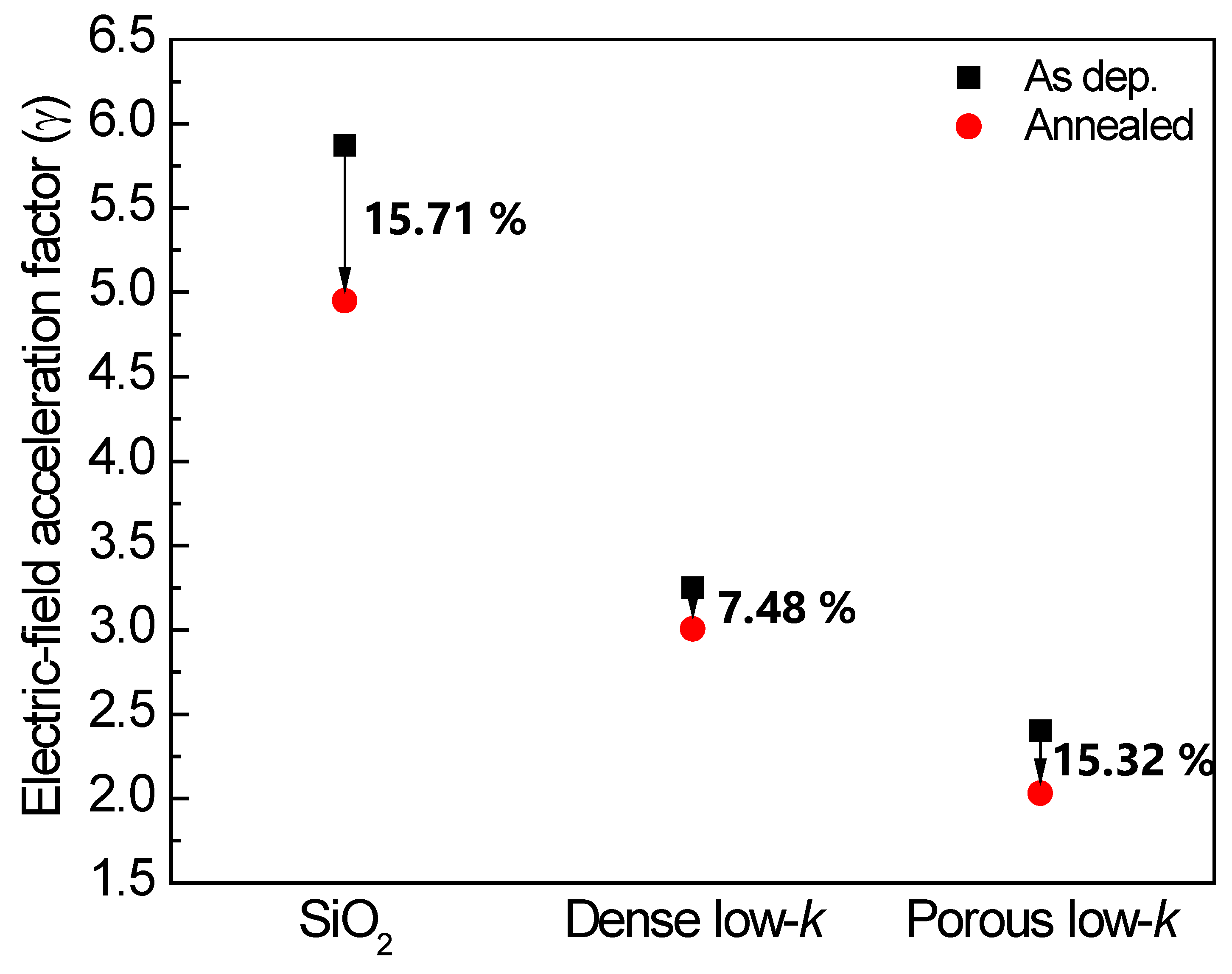 Coatings 13 01818 g007