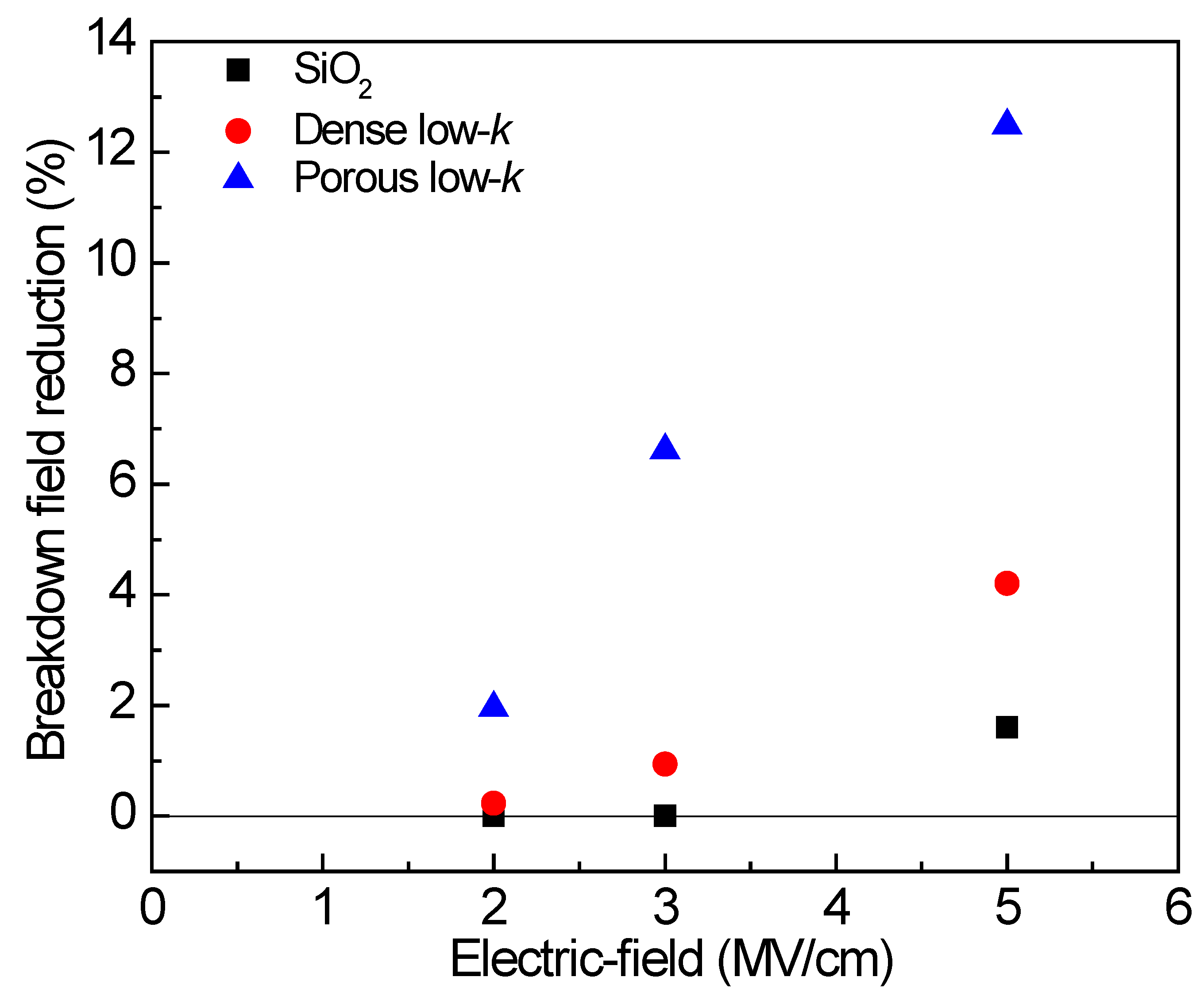 Coatings 13 01818 g009