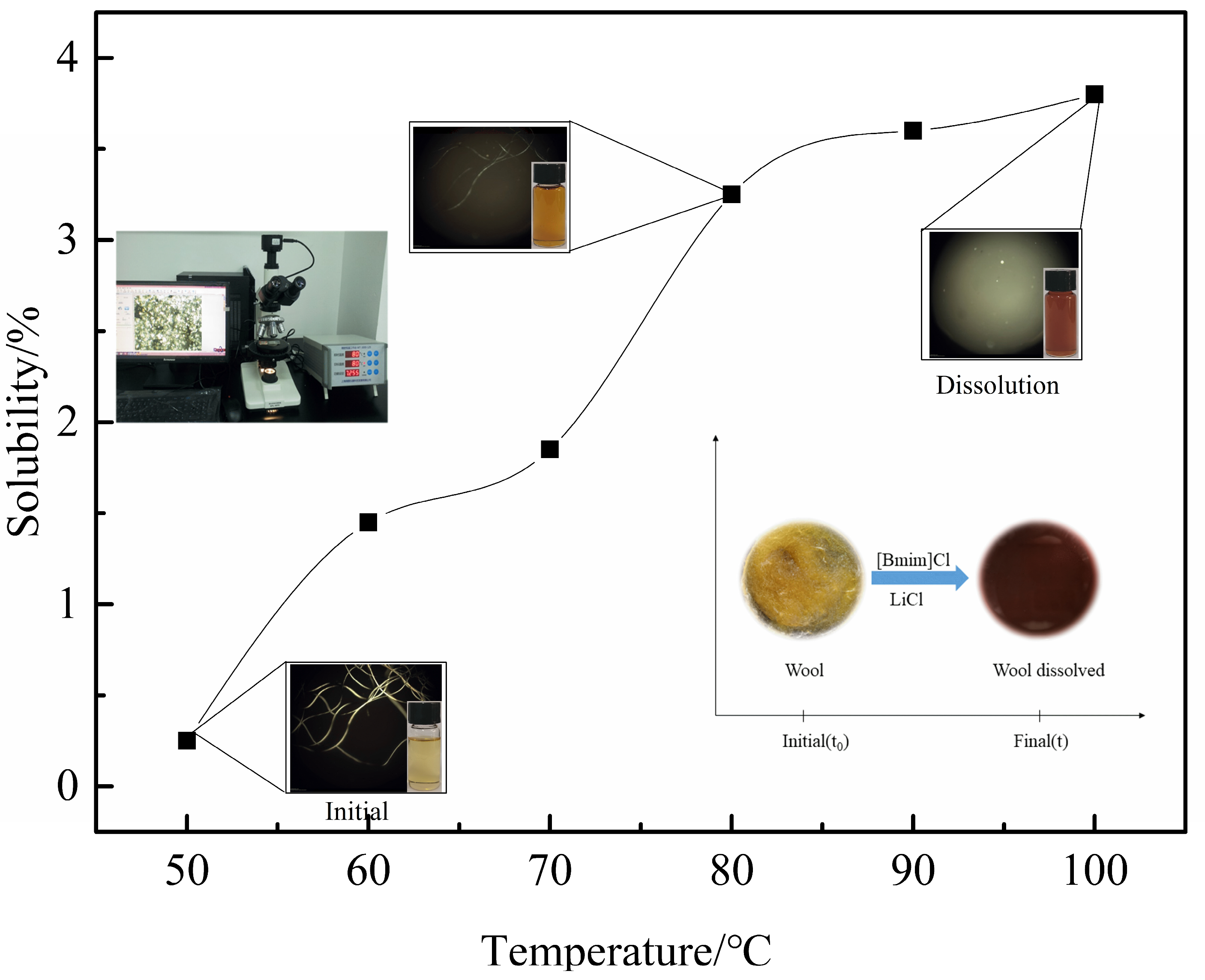 Coatings 13 01825 g004