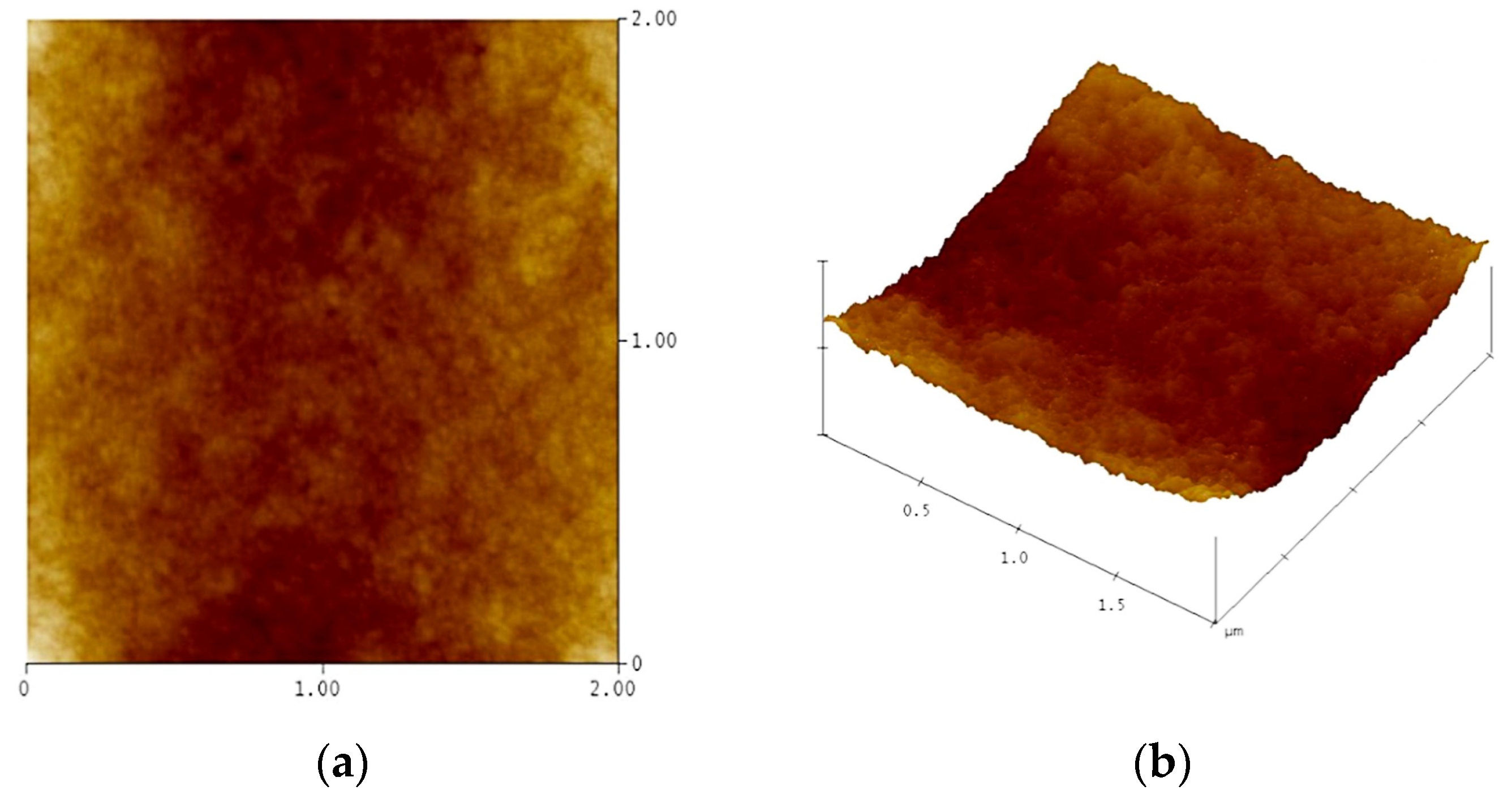 Coatings 13 01825 g010