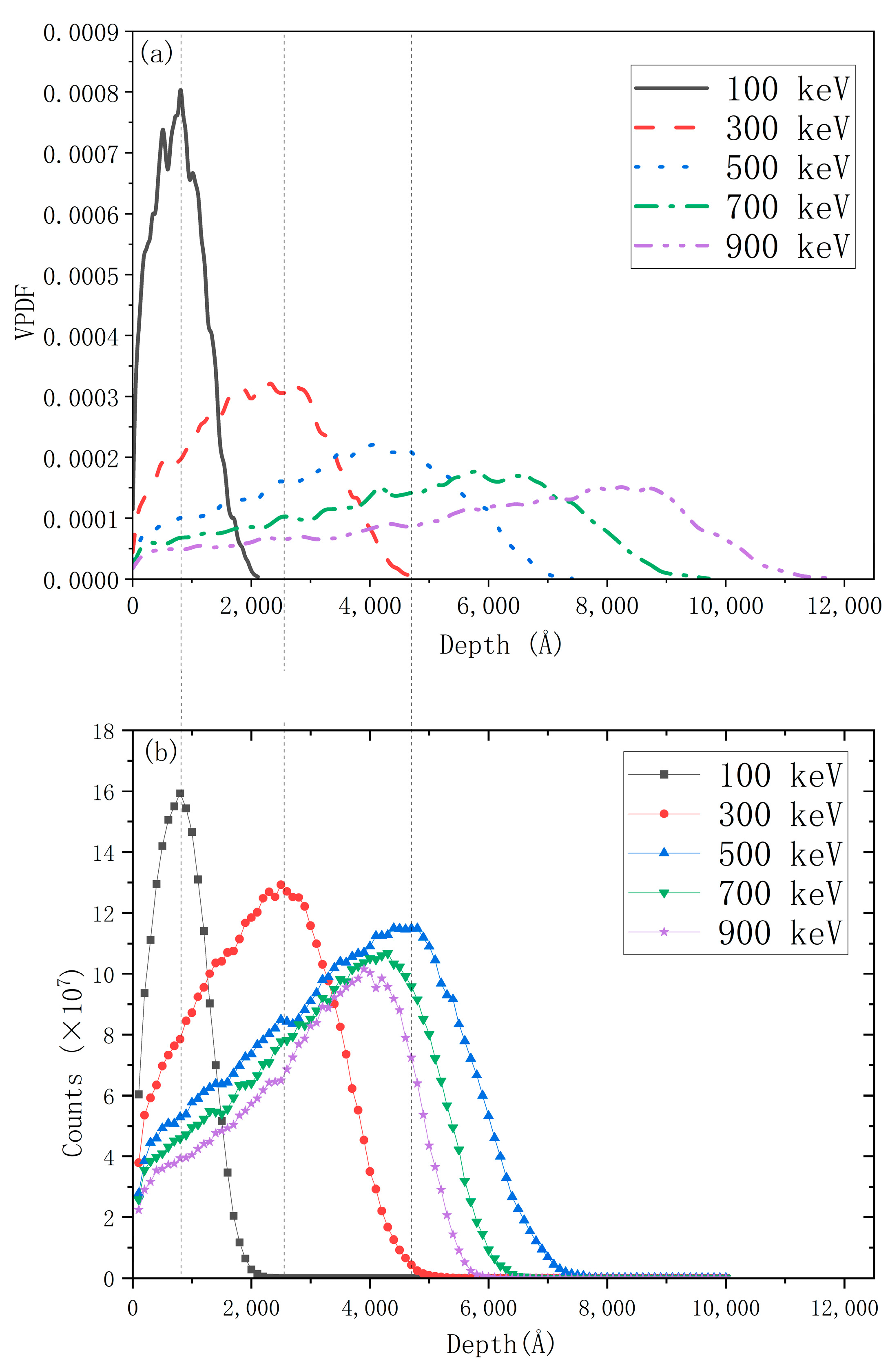 Coatings 13 01828 g003
