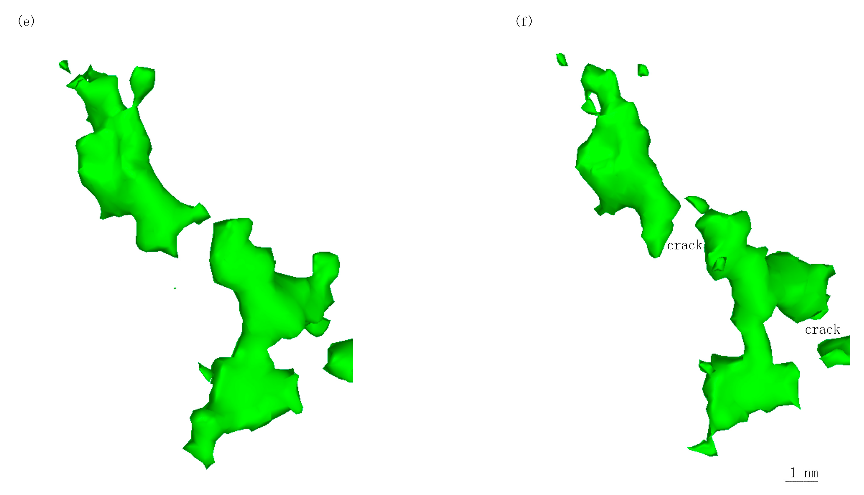 Coatings 13 01828 g007b