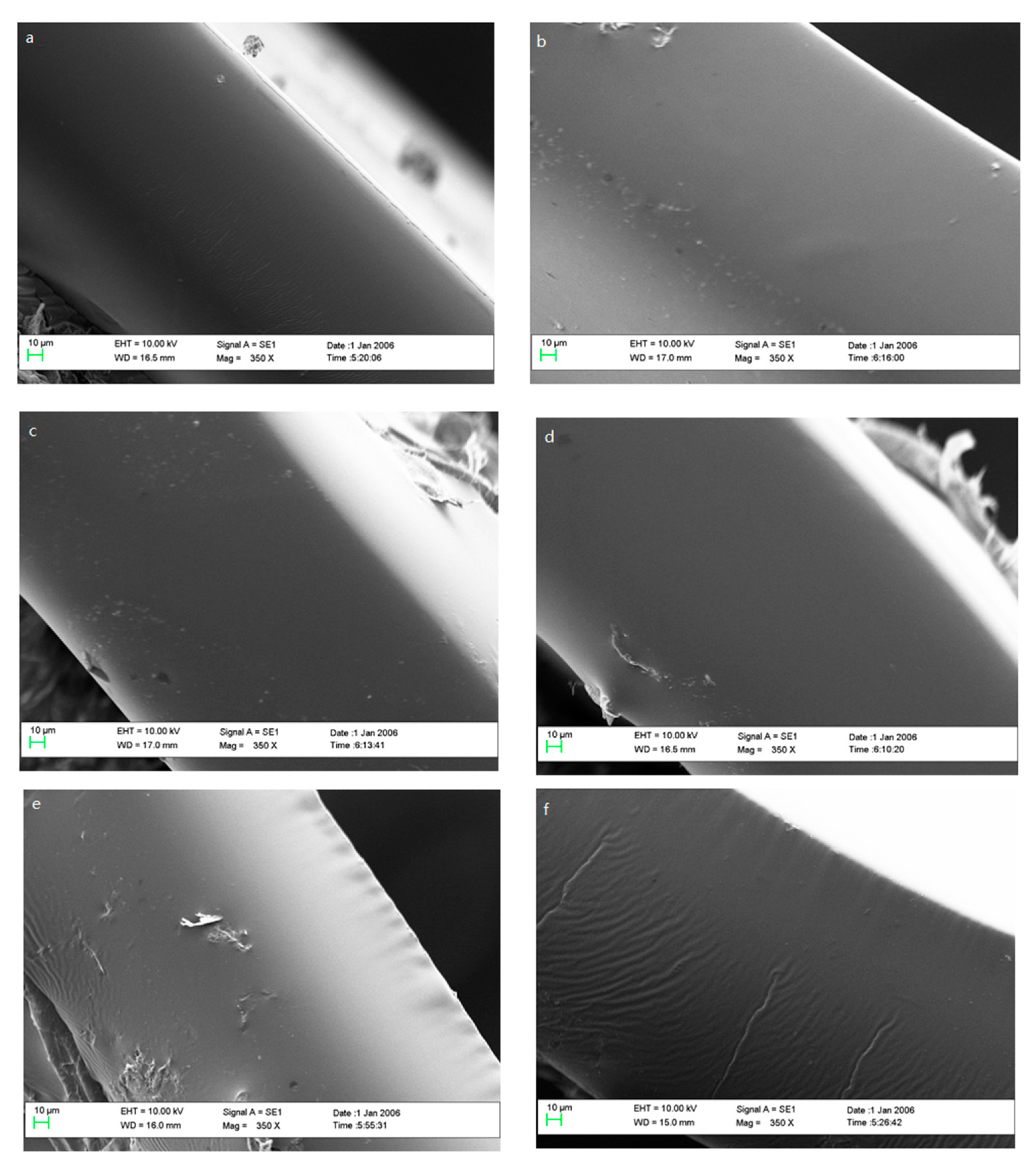 Coatings 13 01832 g003