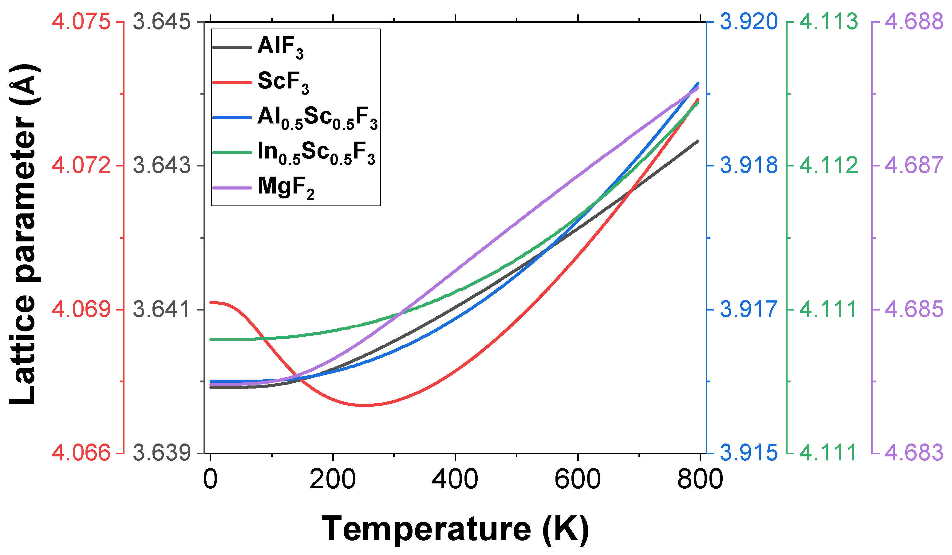 Coatings 13 01840 g002