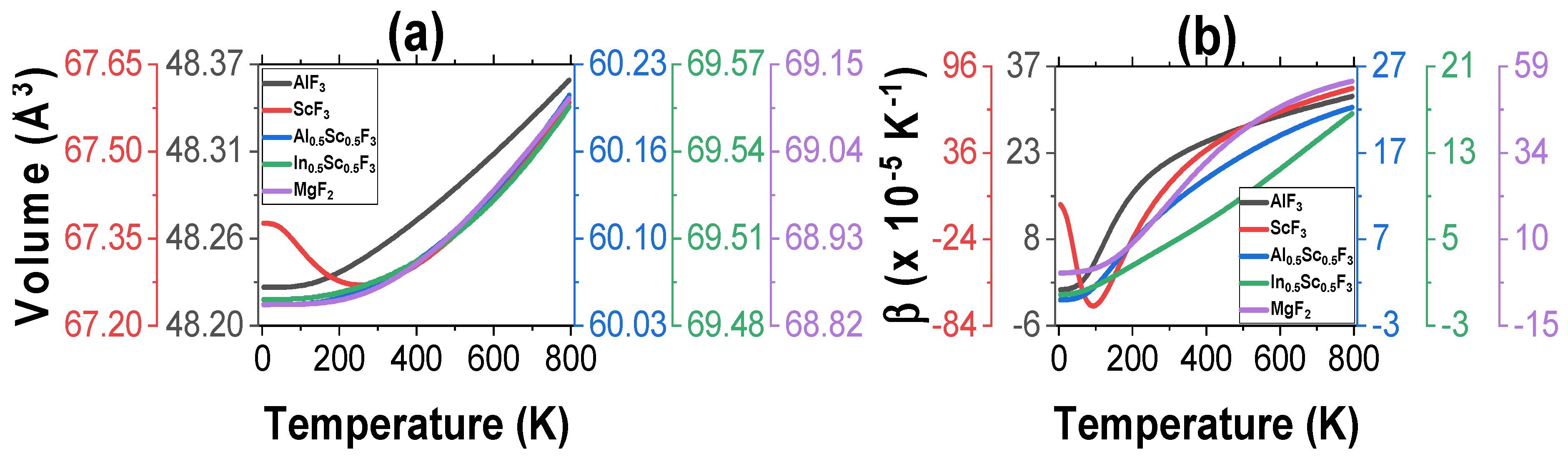 Coatings 13 01840 g003