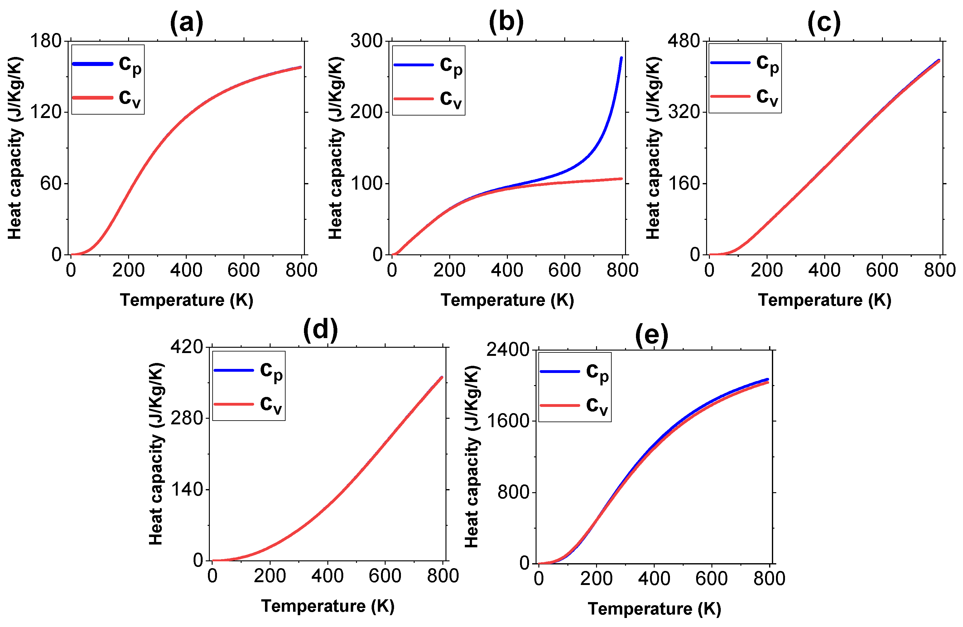 Coatings 13 01840 g005