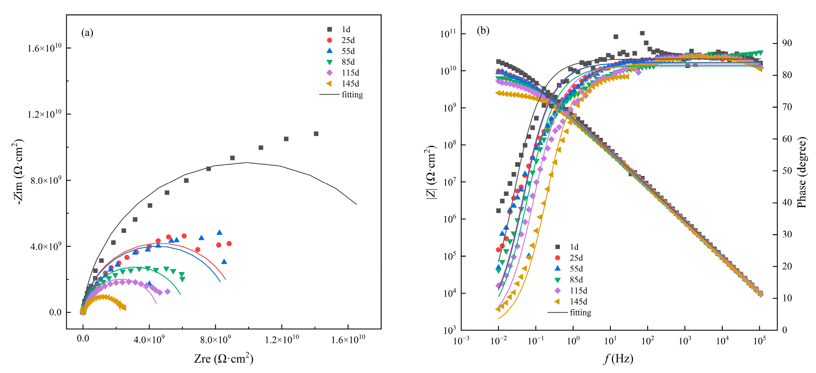 Coatings 13 01843 g001