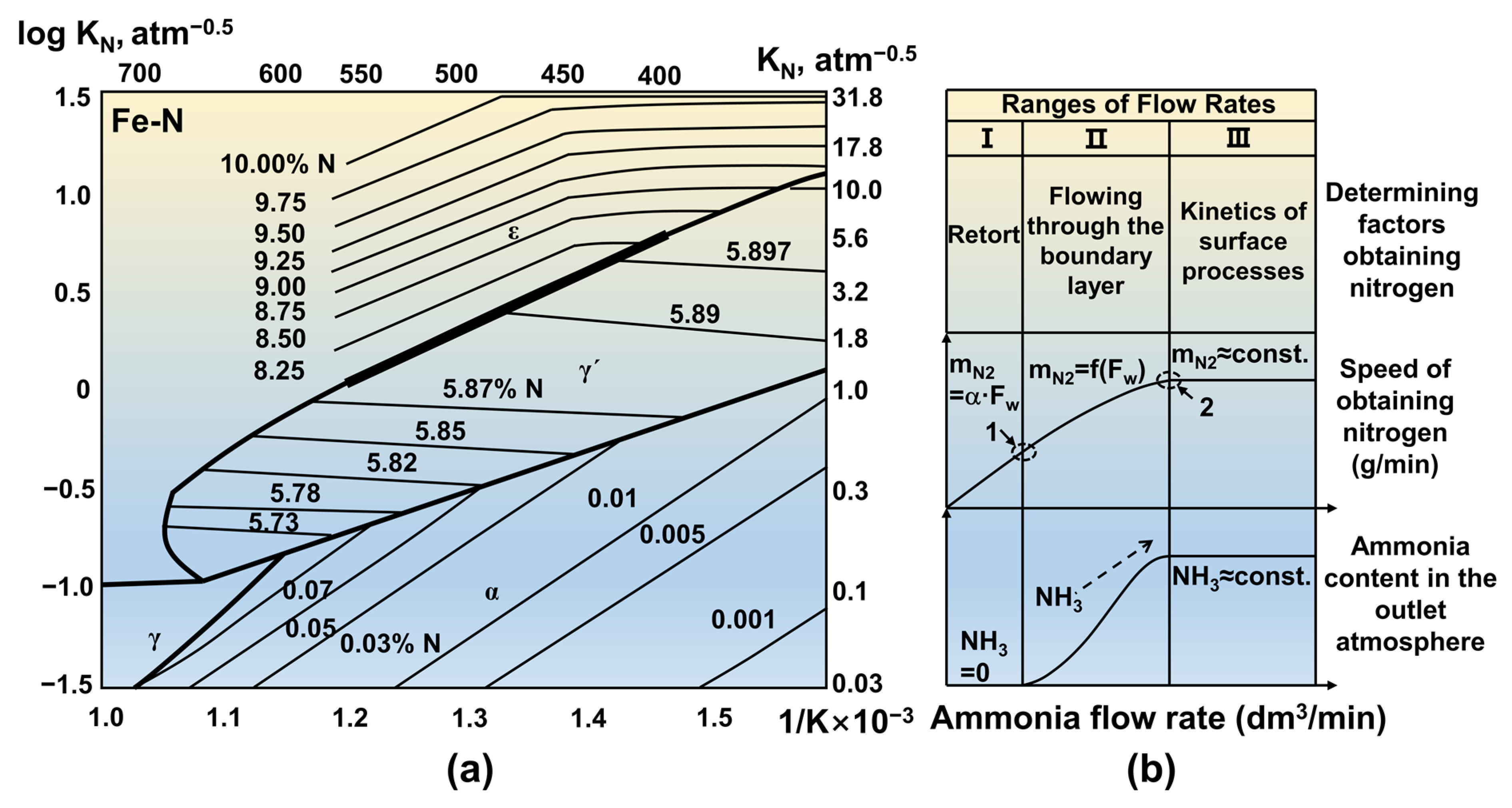 Coatings 13 01846 g004