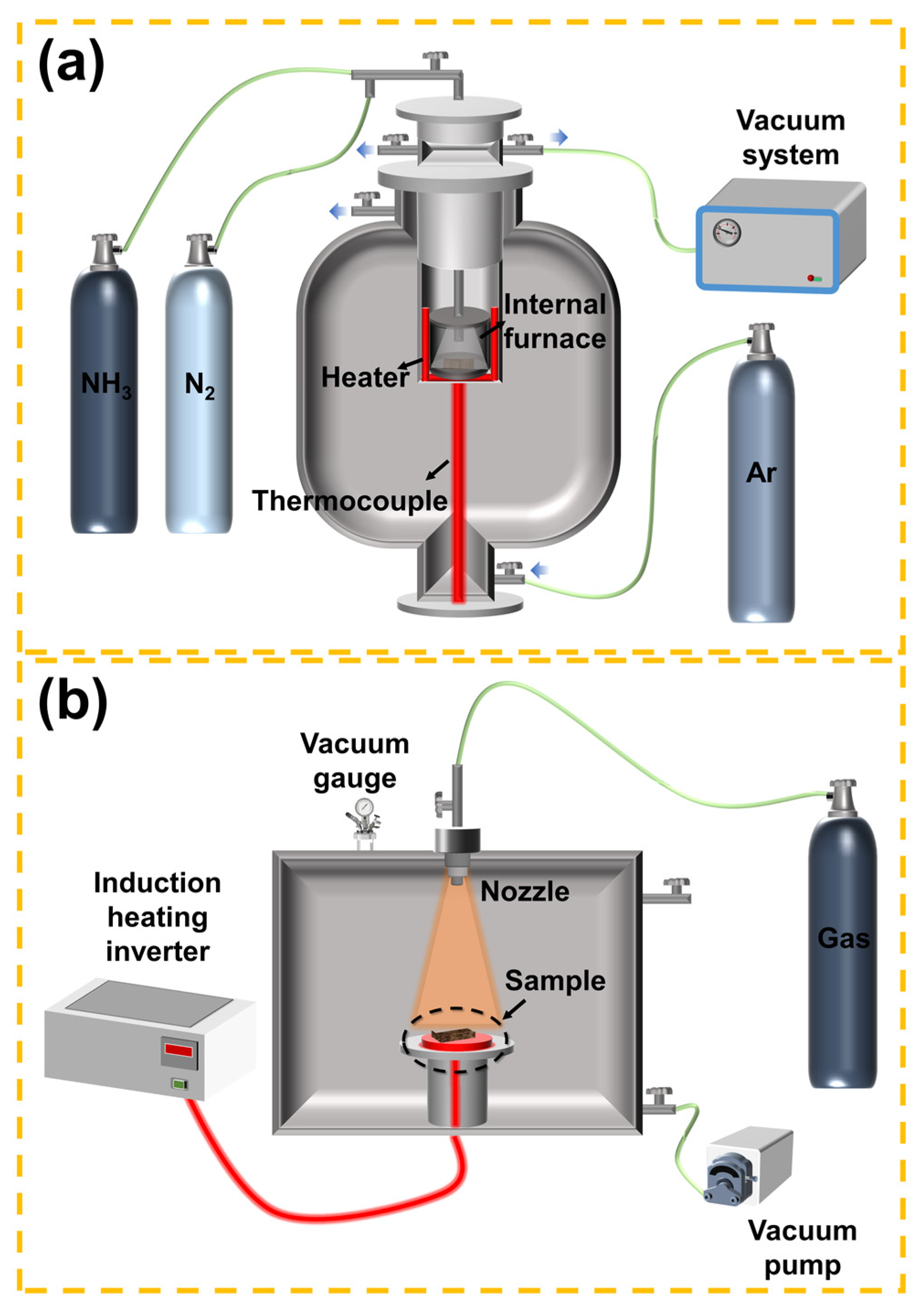Coatings 13 01846 g005