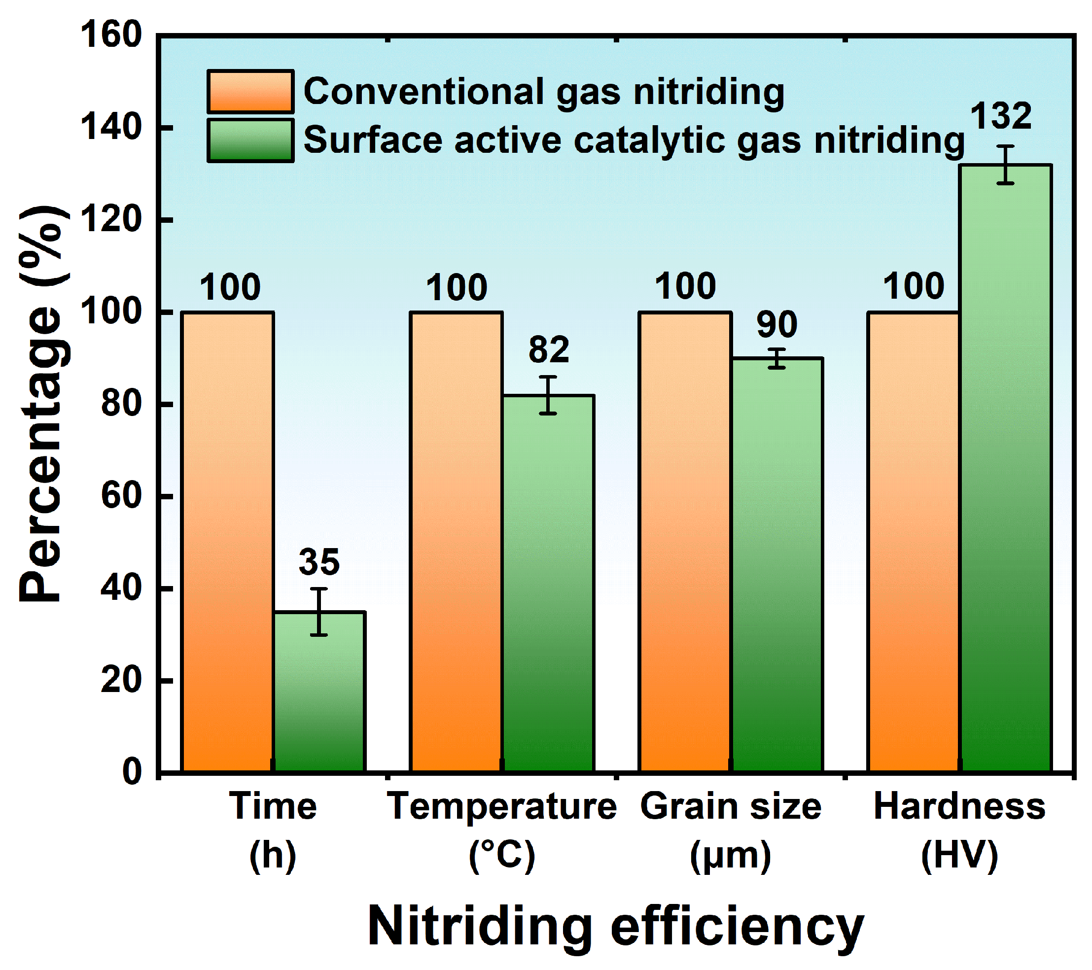 Coatings 13 01846 g014