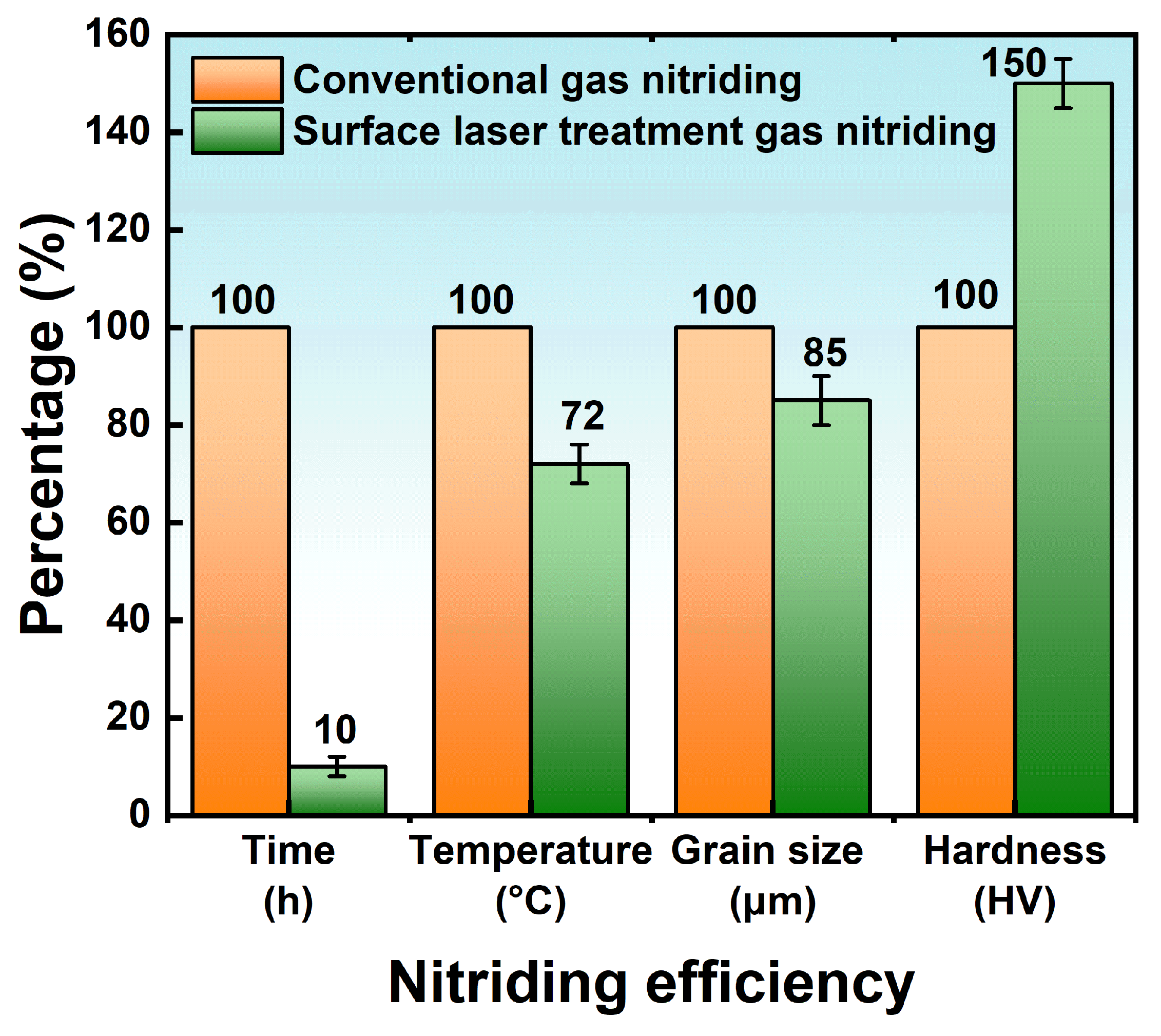 Coatings 13 01846 g019