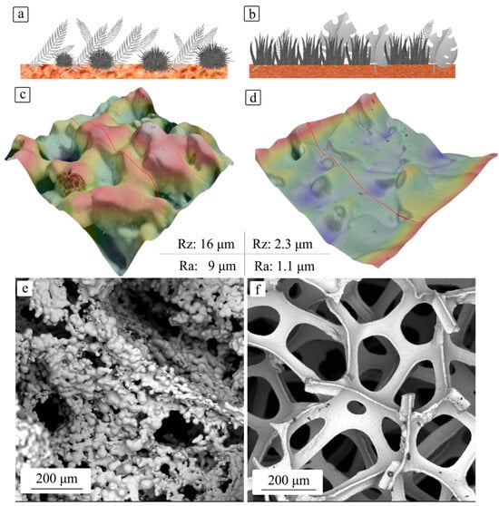 Copper foam inserts utilized in enhancement studies [47].