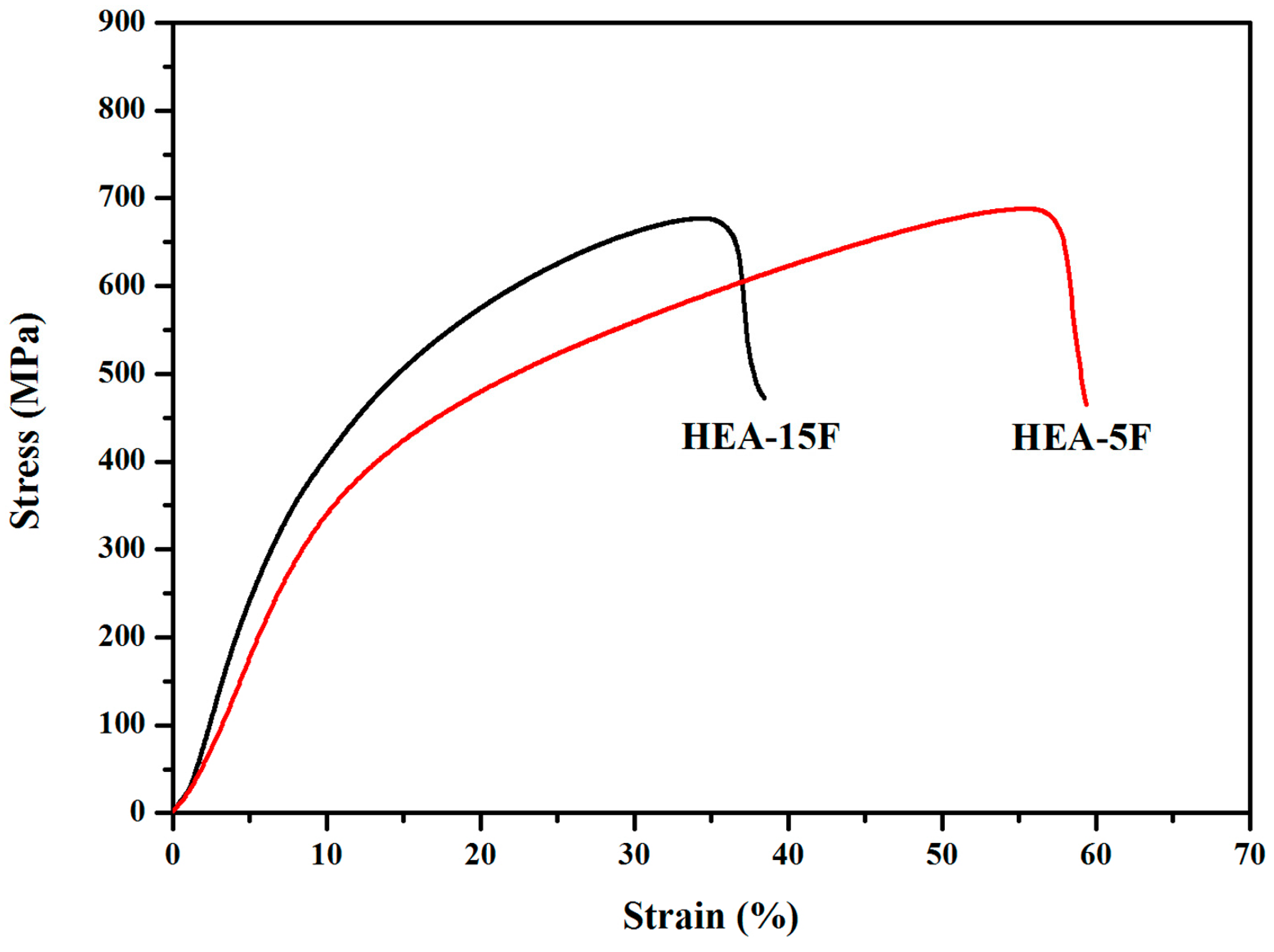 Coatings 13 01856 g004