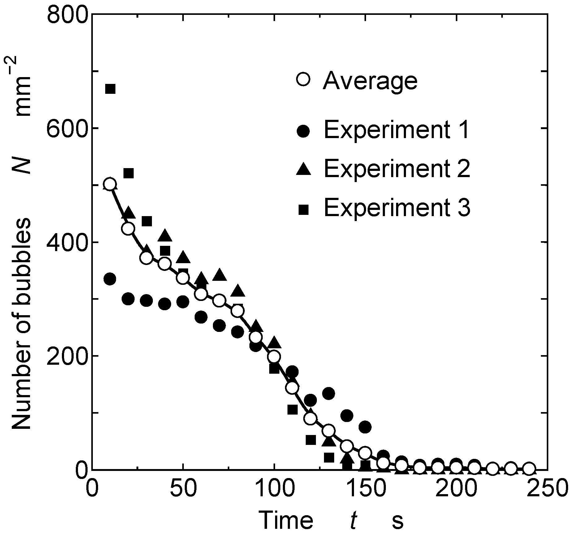 Coatings 13 01860 g003 Coatings 13 01860 g003