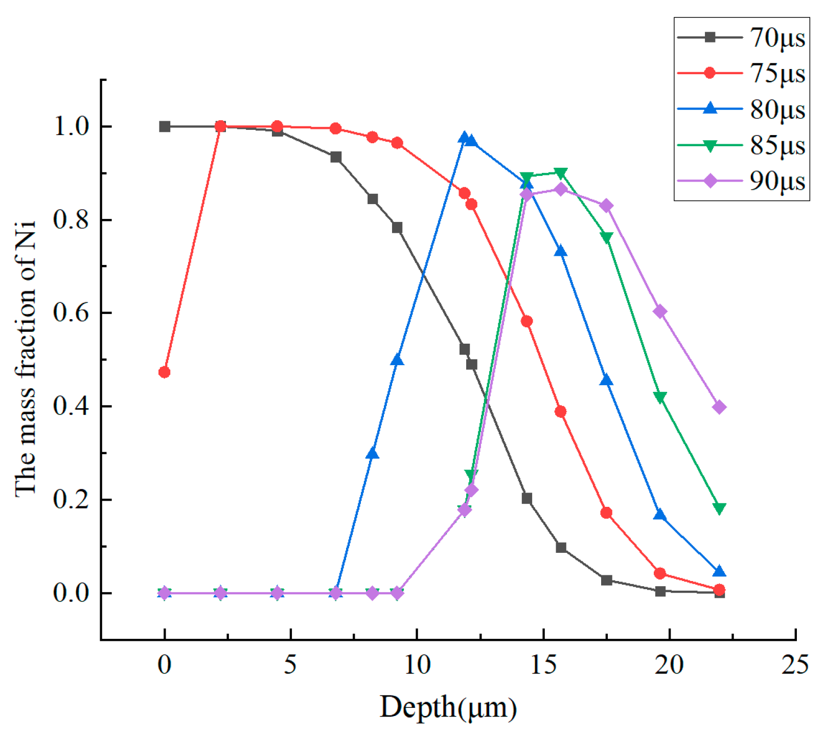 Coatings 13 01865 g006