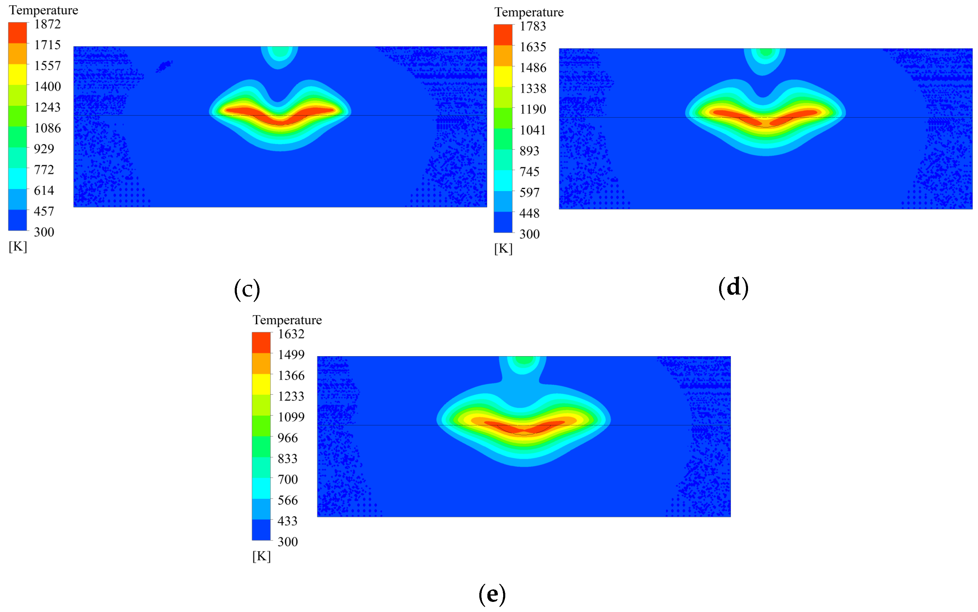 Coatings 13 01865 g007b