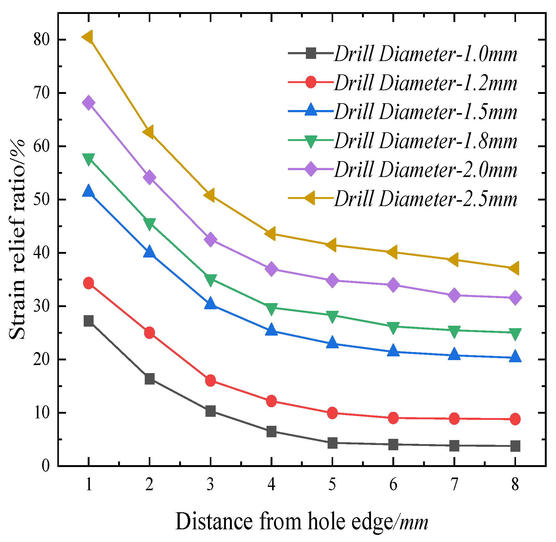 Coatings 13 01869 g009