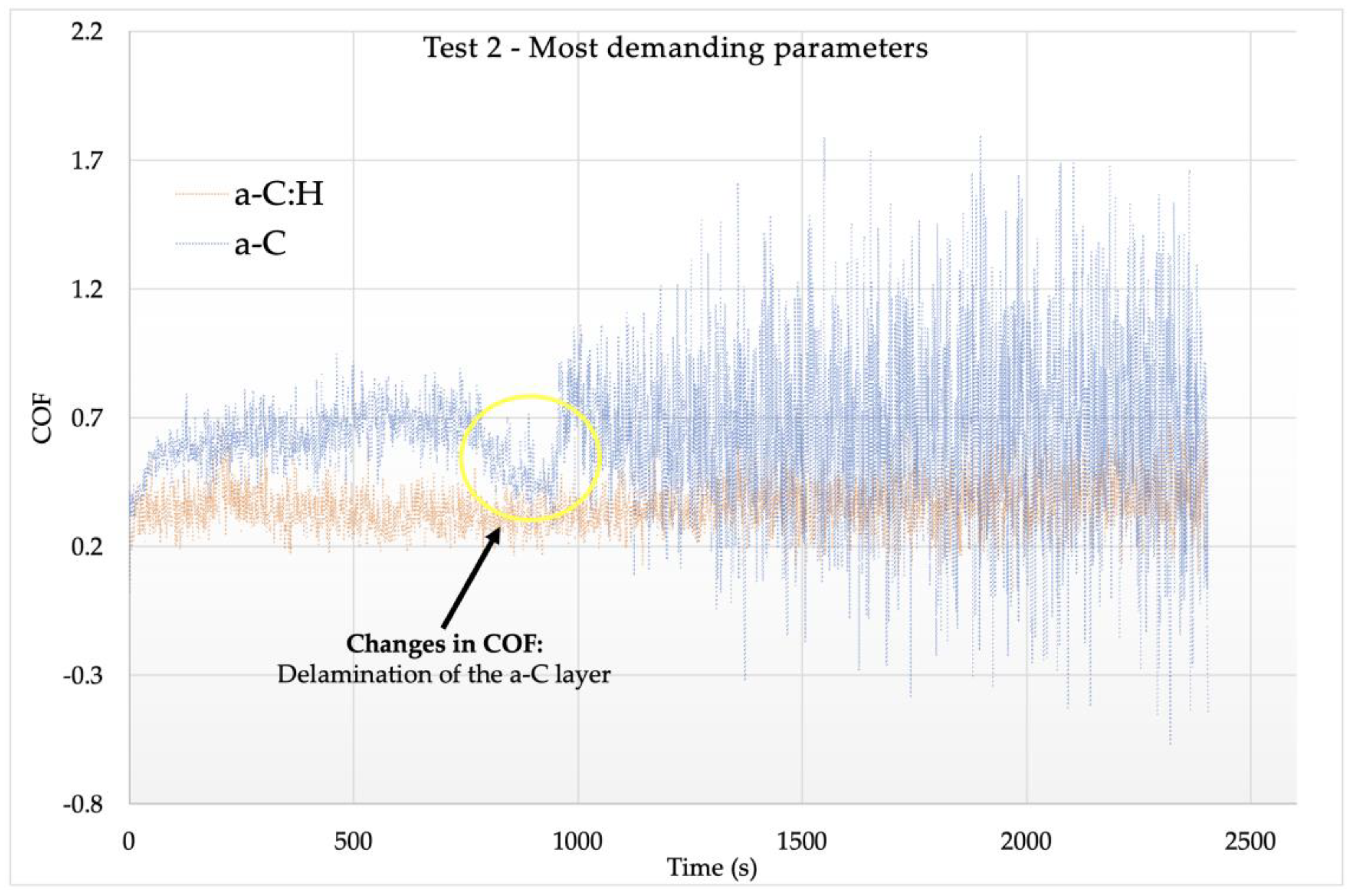 Coatings 13 01871 g009