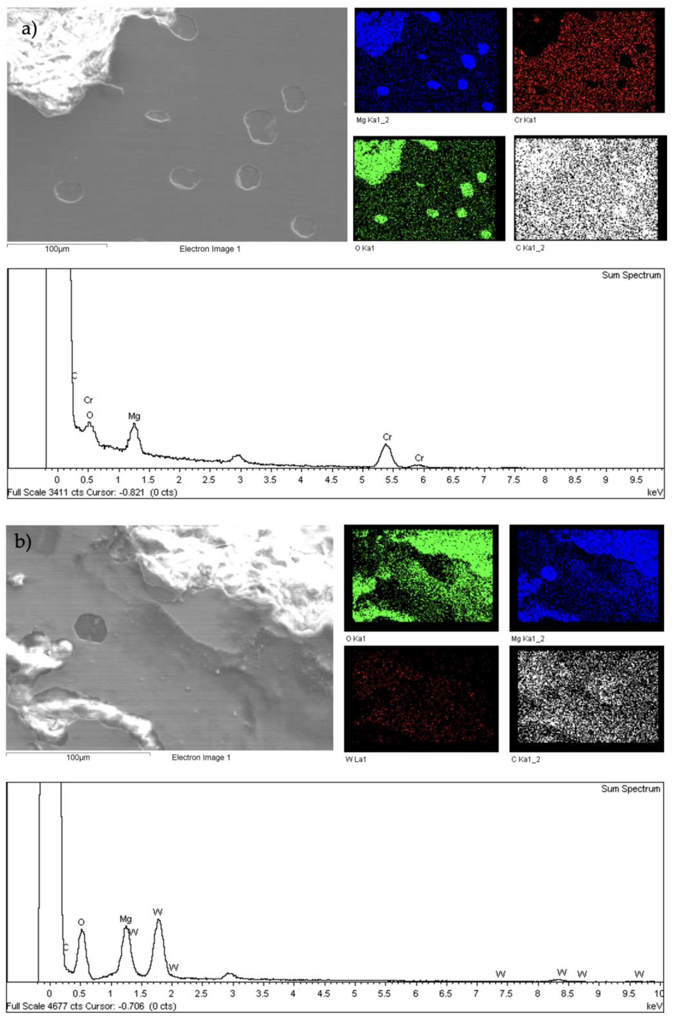 Coatings 13 01871 g015