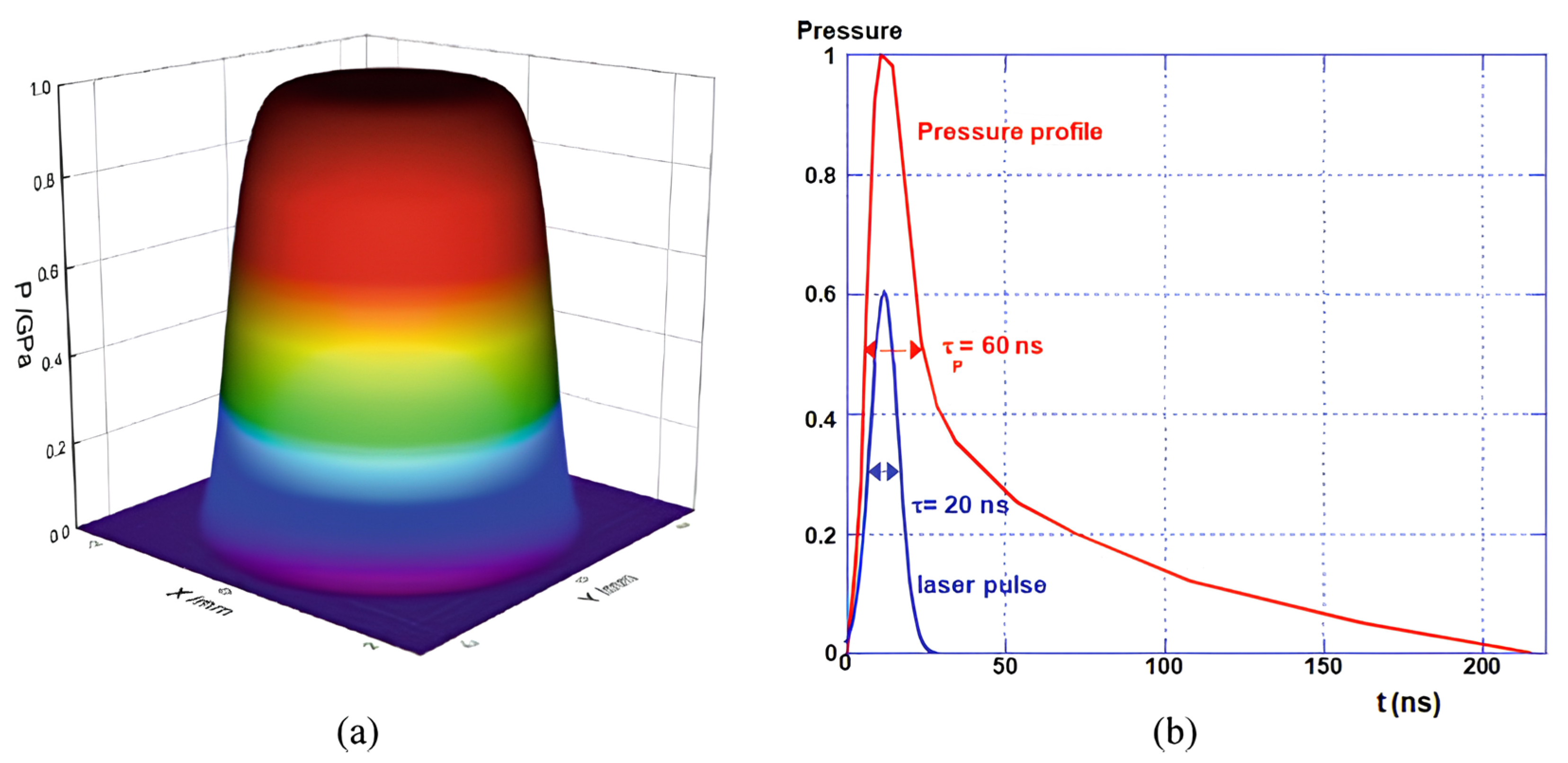 Coatings 13 01889 g004