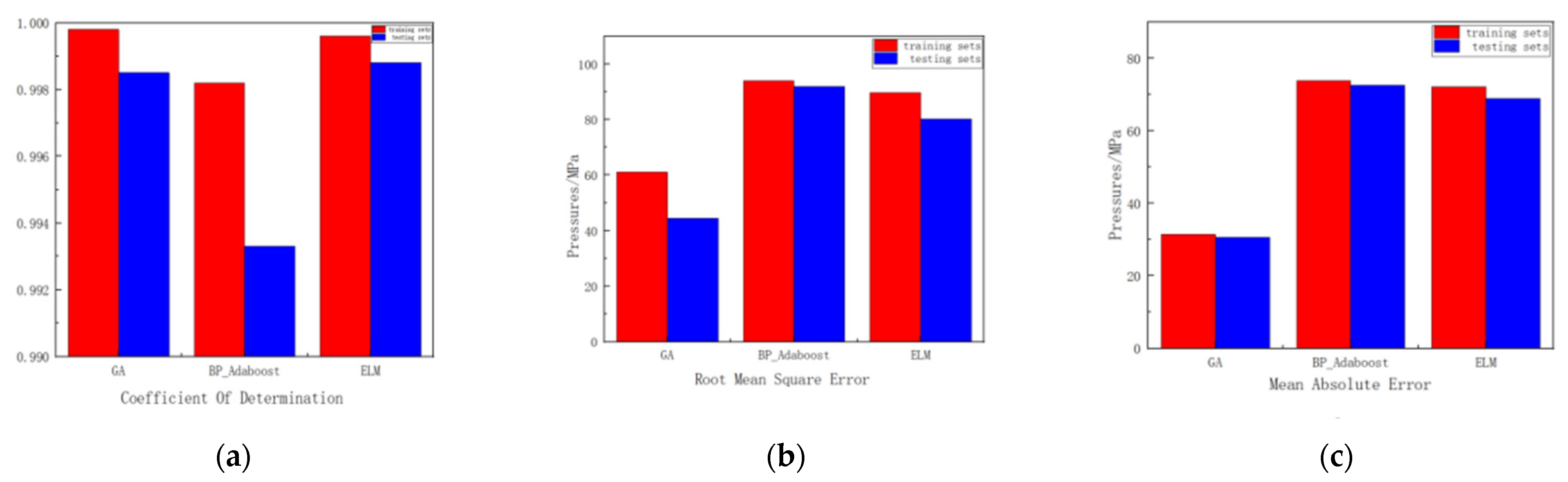 Coatings 13 01889 g013