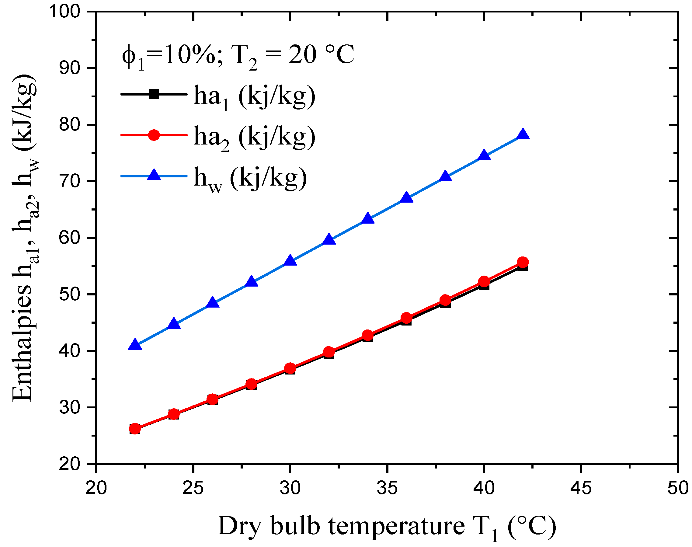 Coatings 13 01901 g006