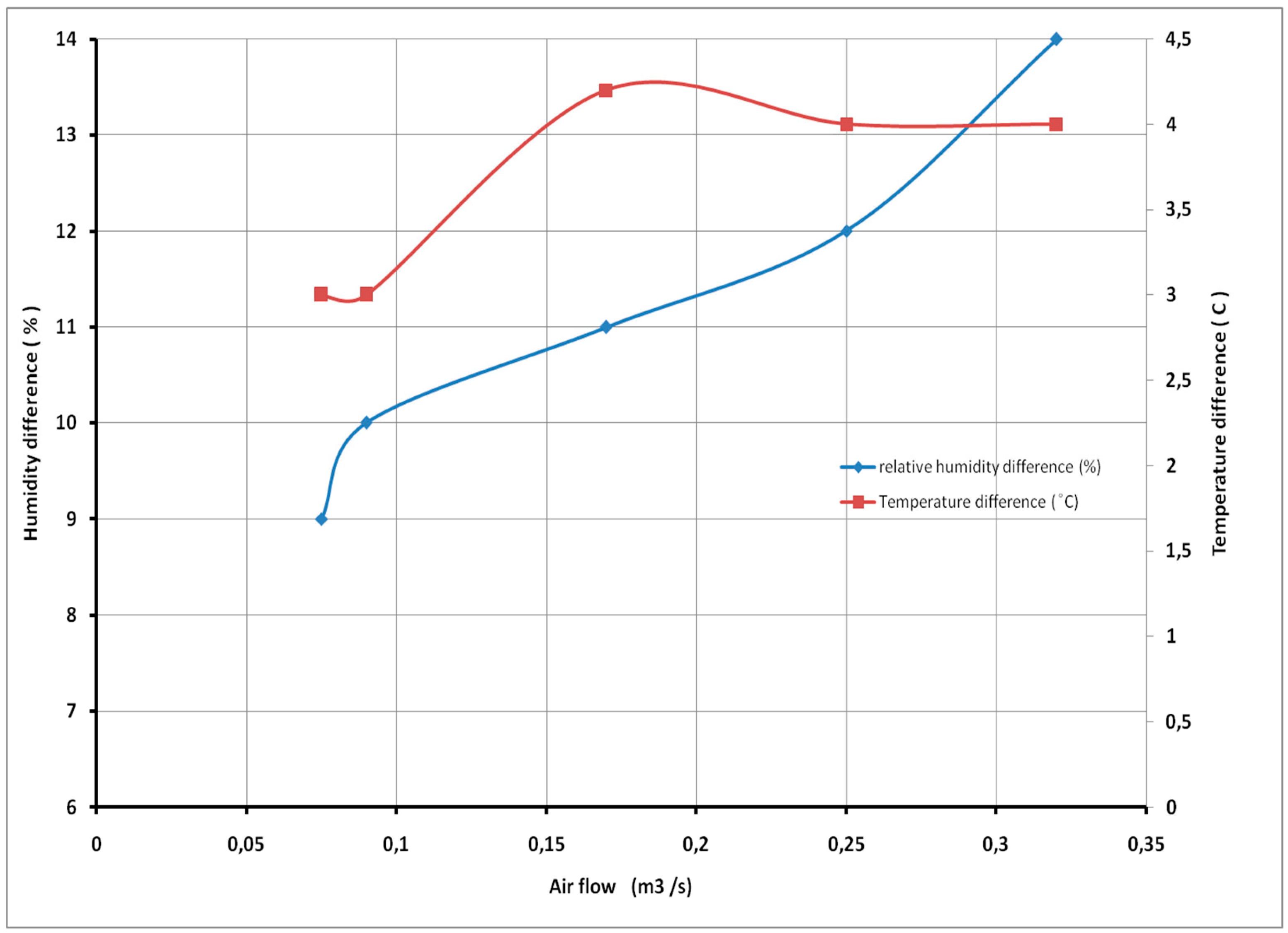 Coatings 13 01901 g015