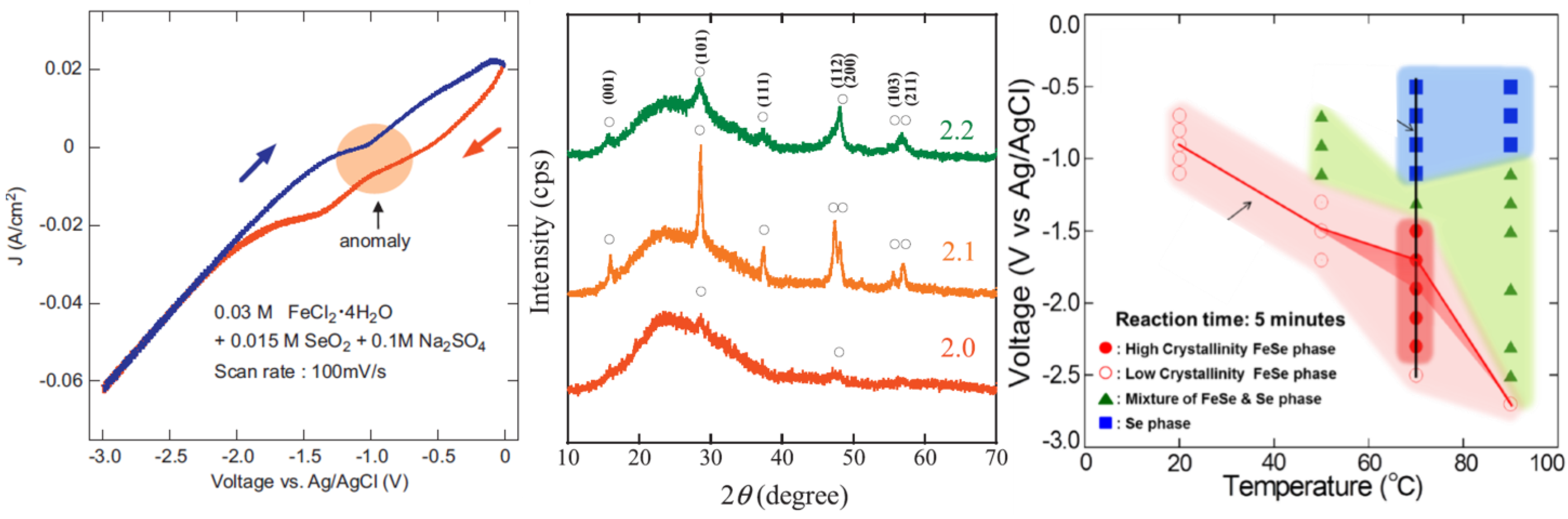 Coatings 13 01905 g013