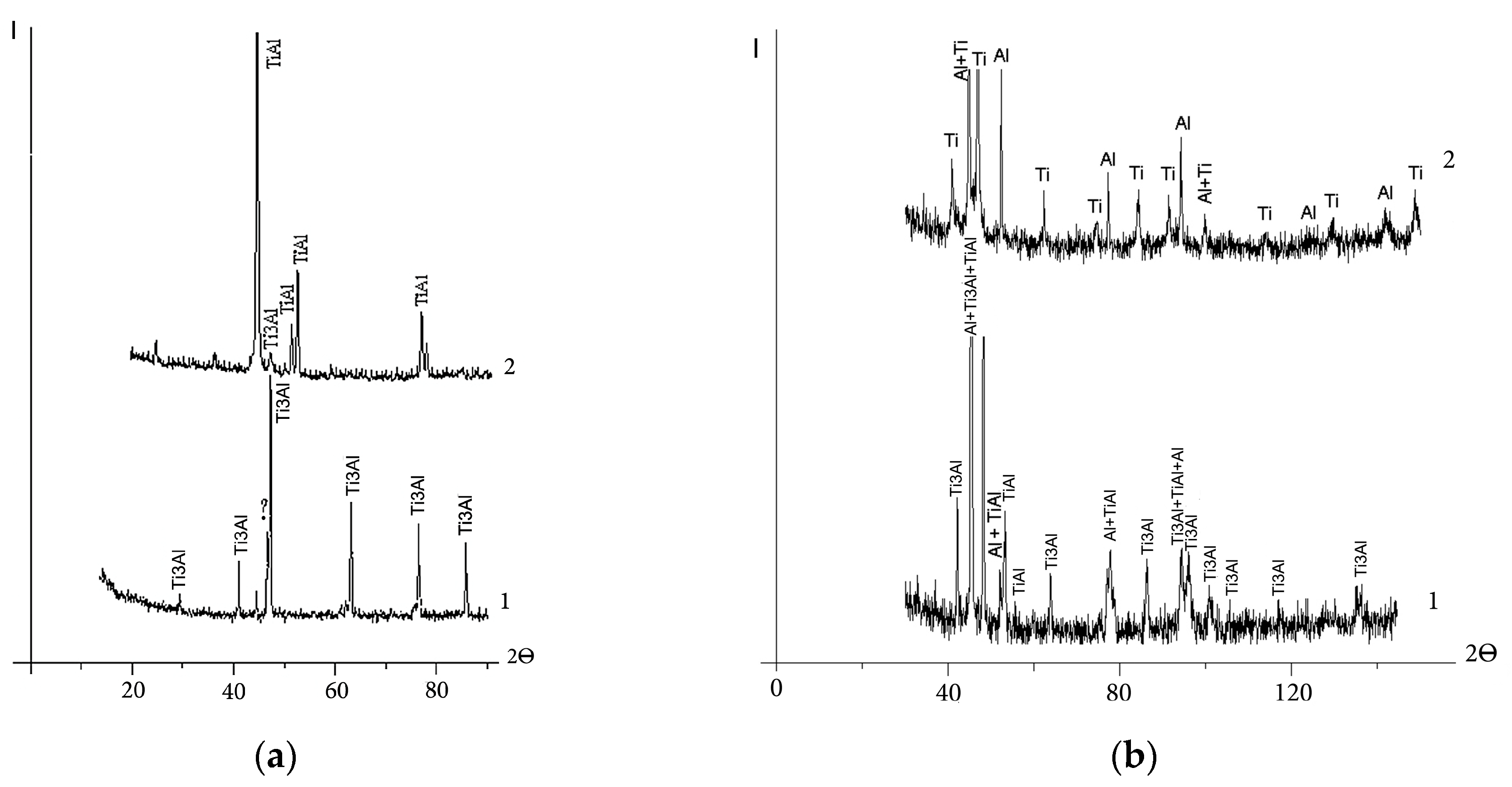 Coatings 13 01906 g001a