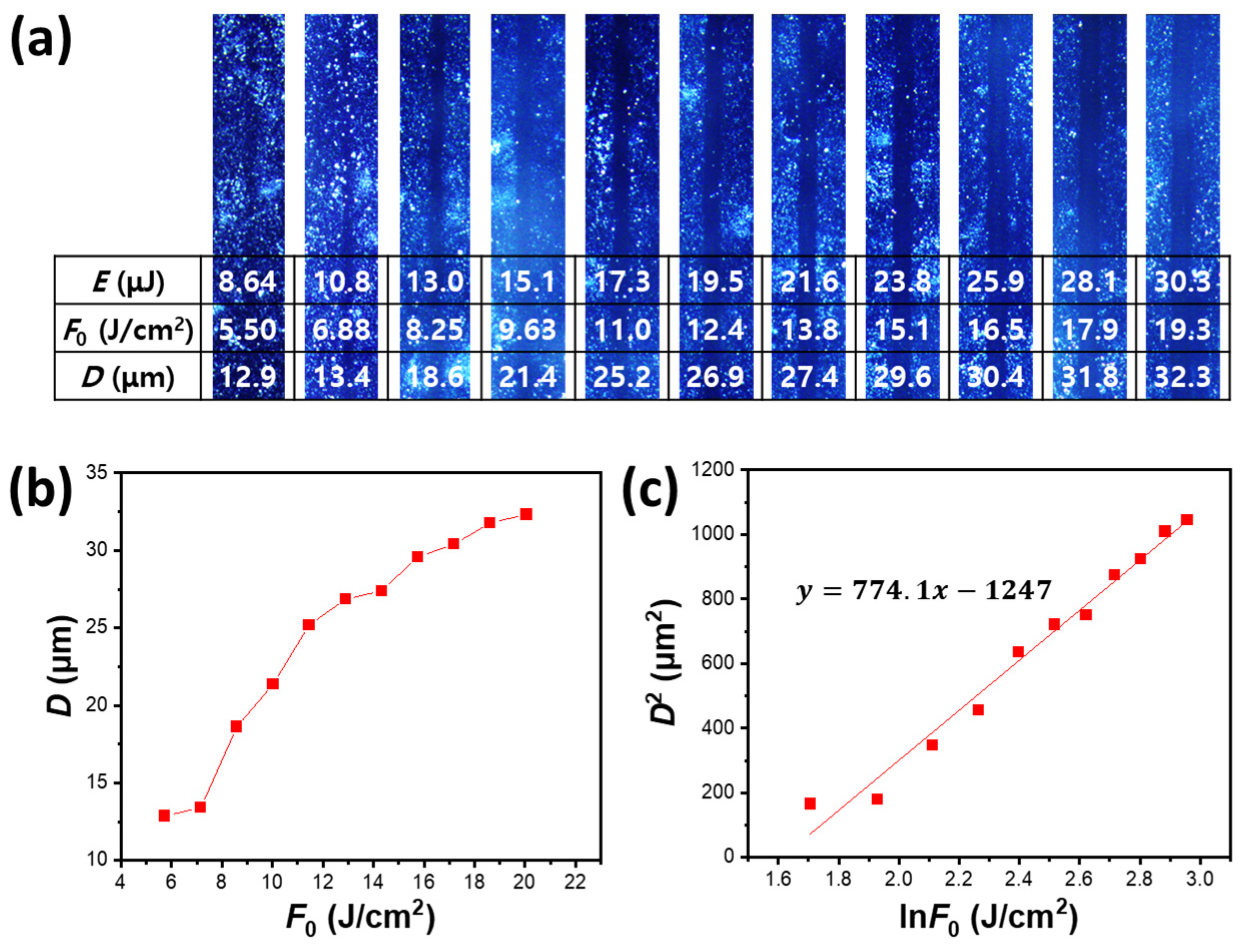 Coatings 13 01922 g004 Coatings 13 01922 g004