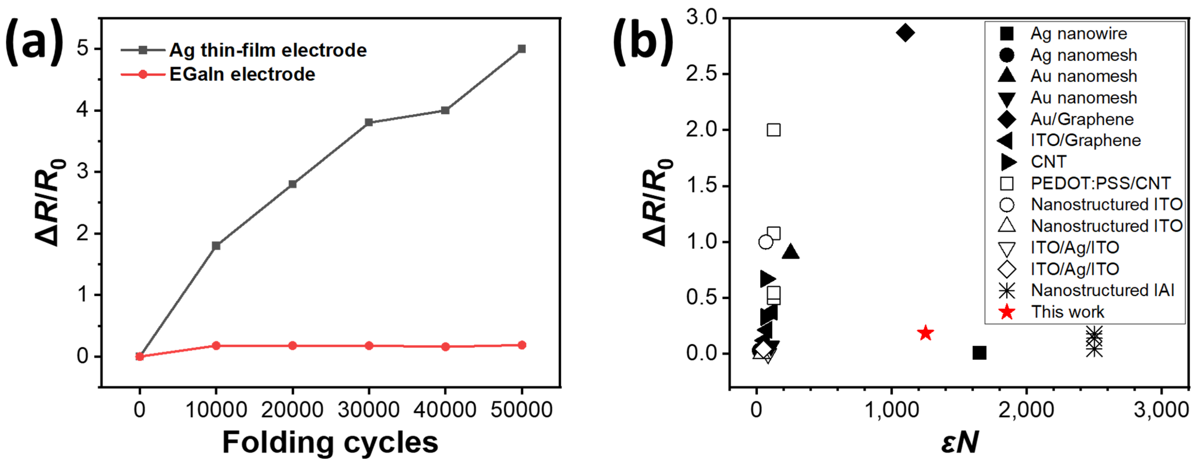 Coatings 13 01922 g006 Coatings 13 01922 g006