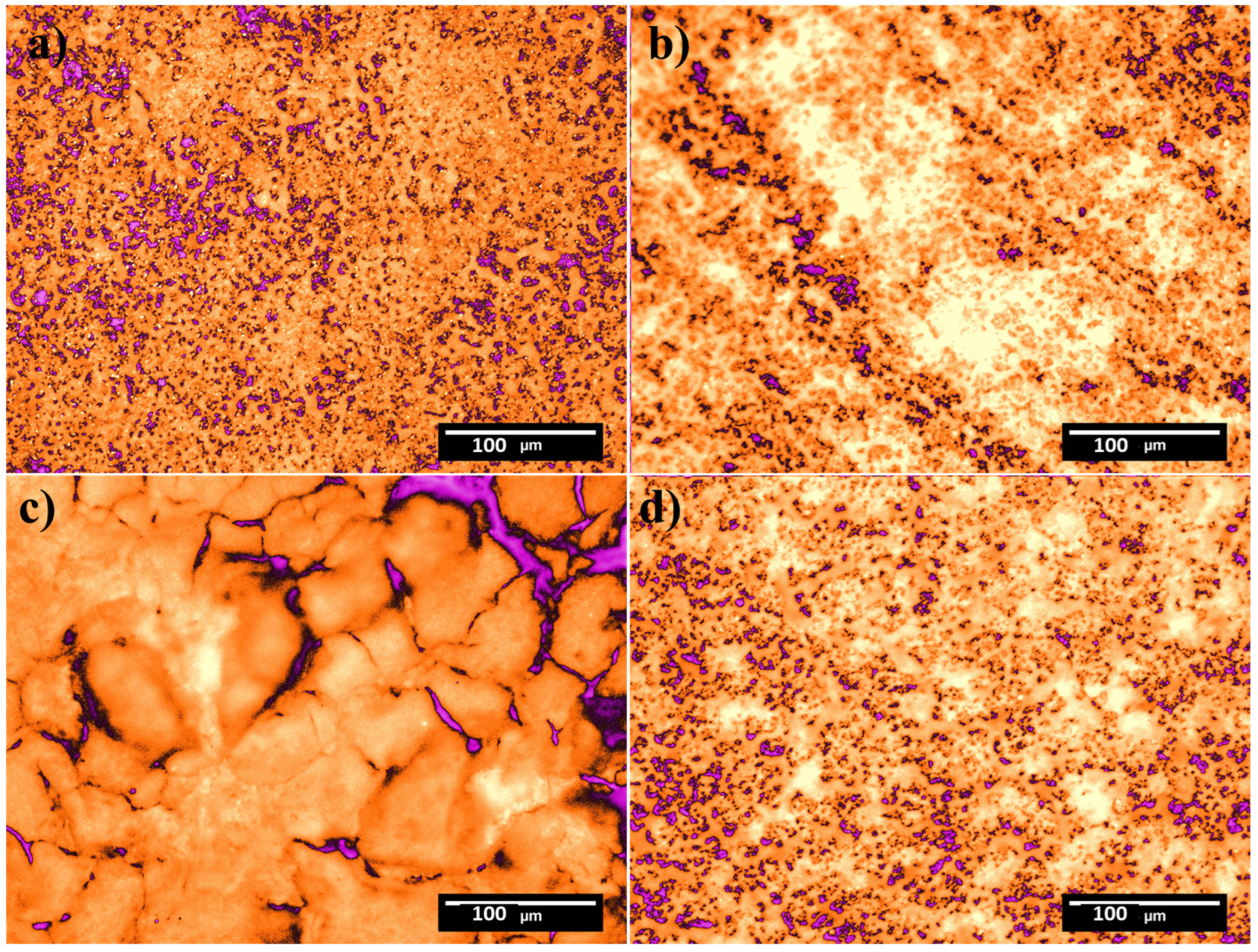 Coatings 13 01946 g003