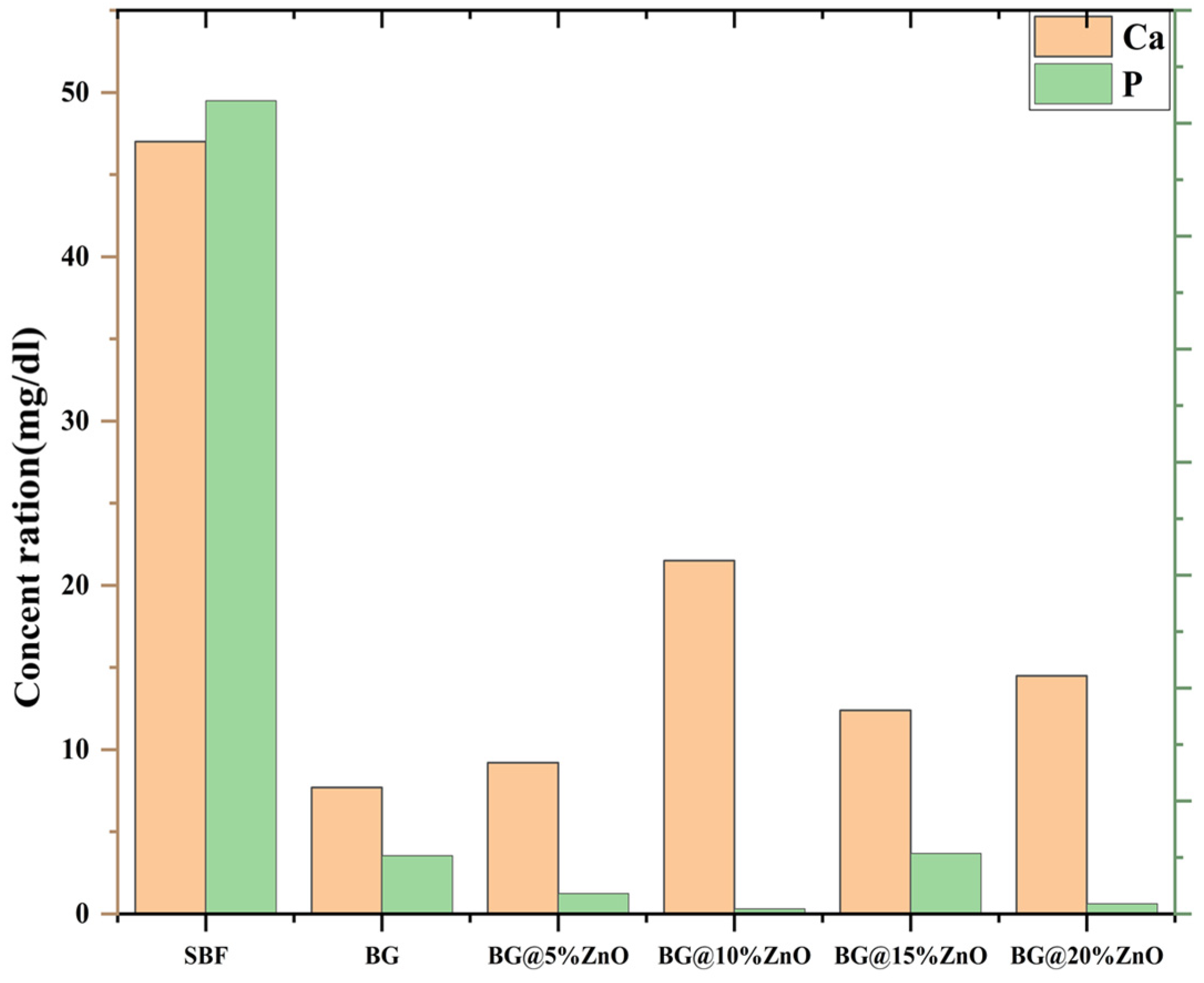 Coatings 13 01946 g014