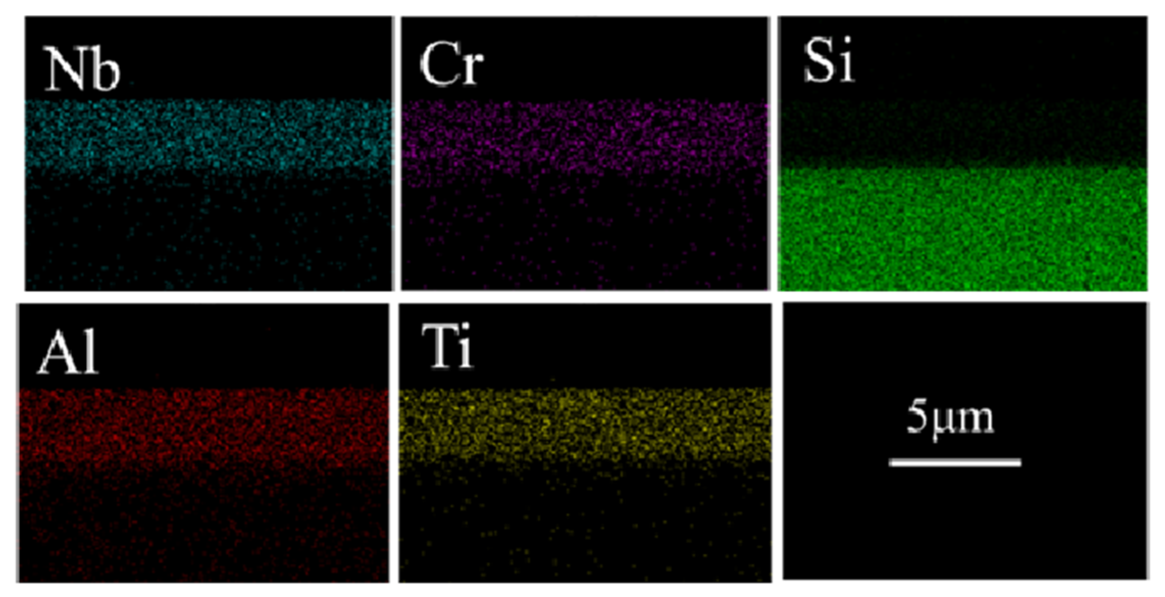 Coatings 13 01948 g004