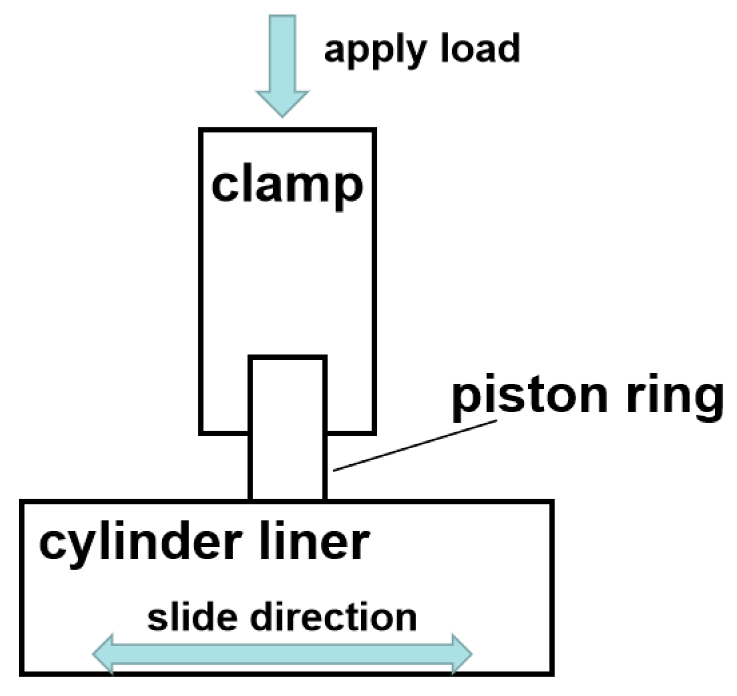 Coatings 13 01951 g003