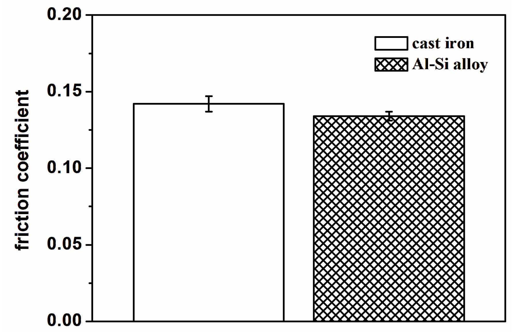 Coatings 13 01951 g005
