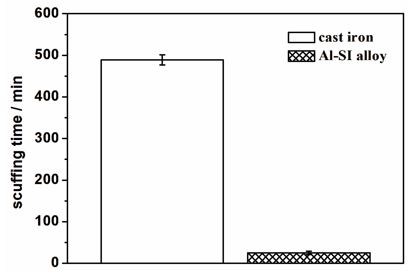 Coatings 13 01951 g010
