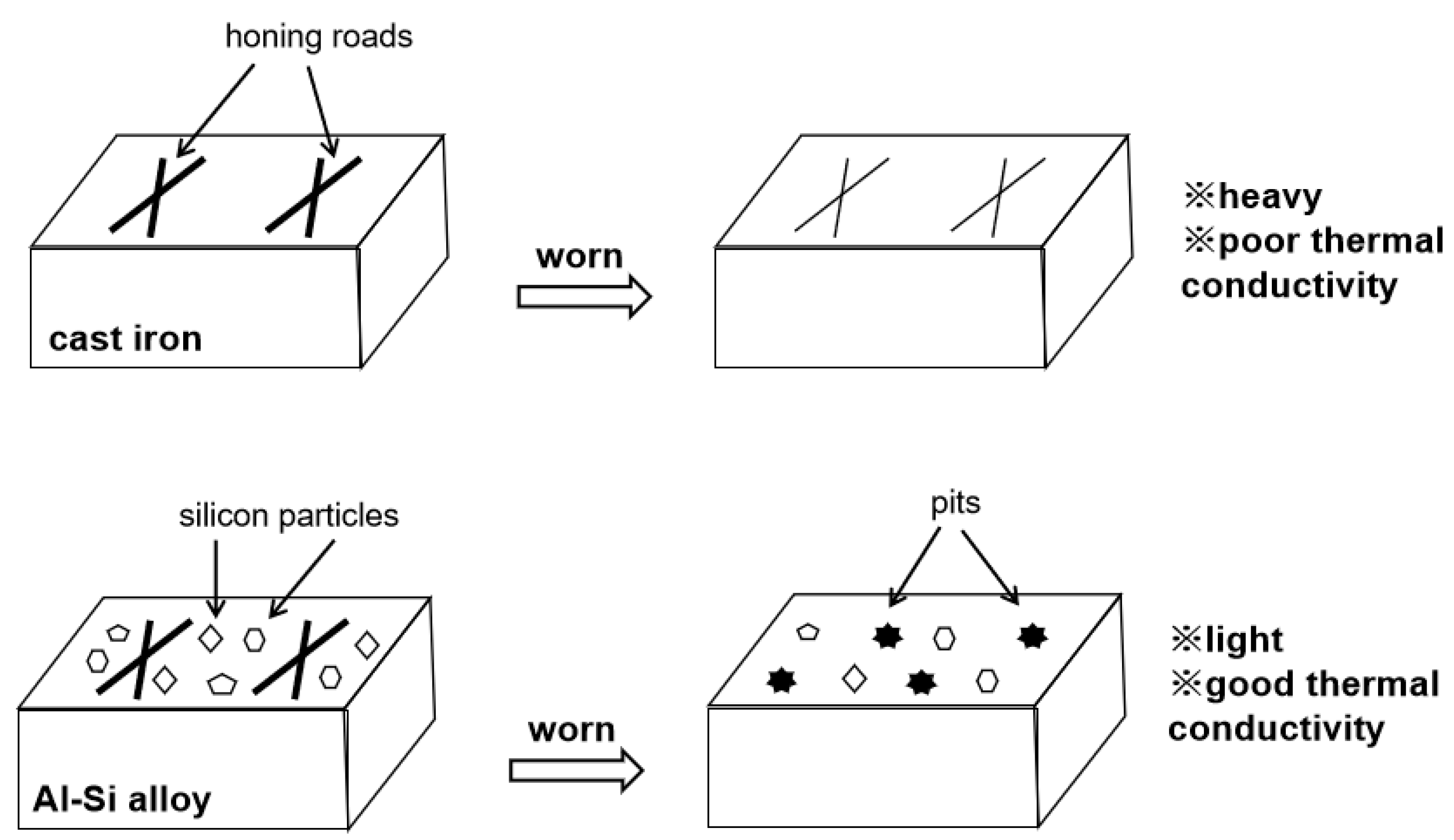 Coatings 13 01951 g013