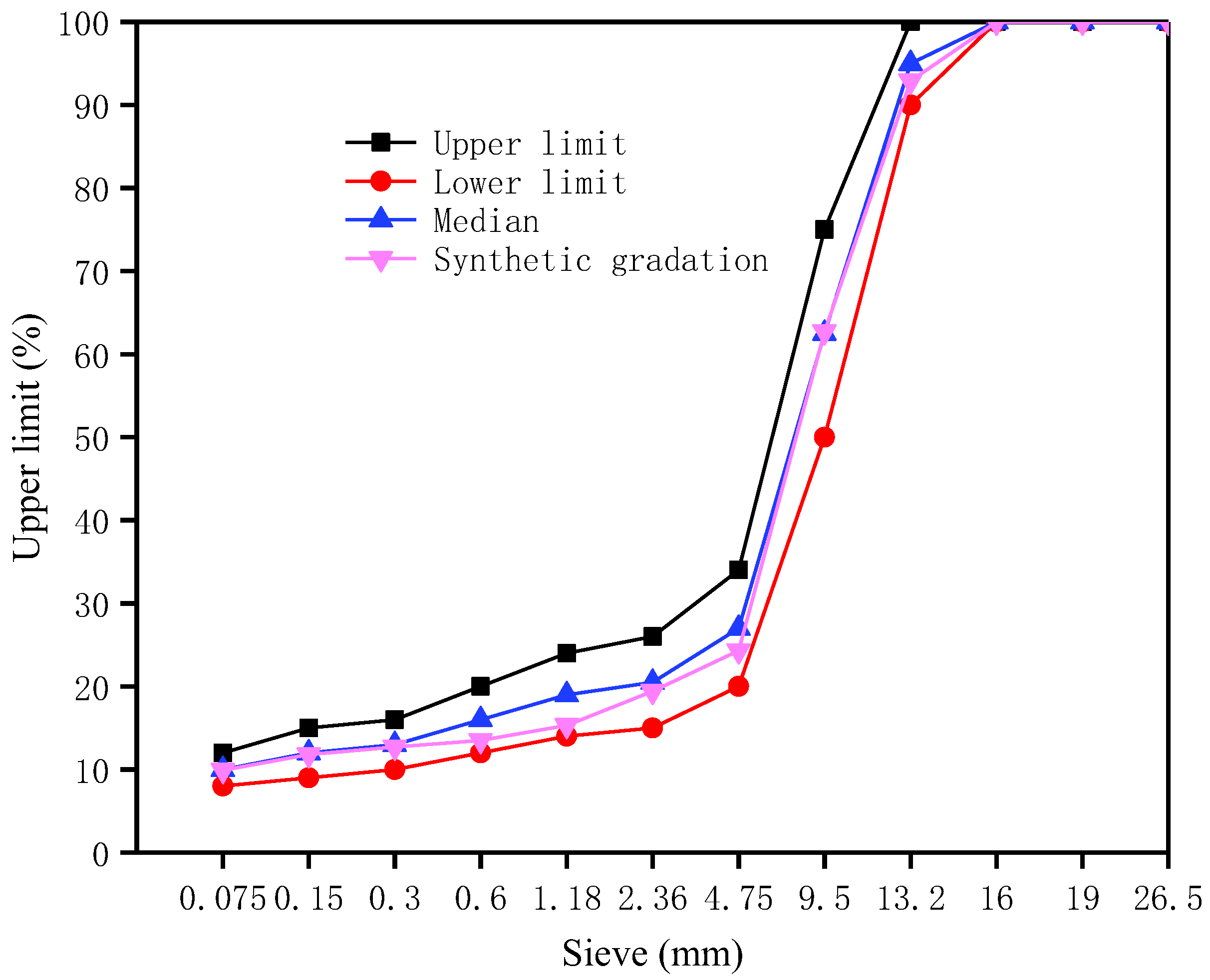 Coatings 13 01955 g001