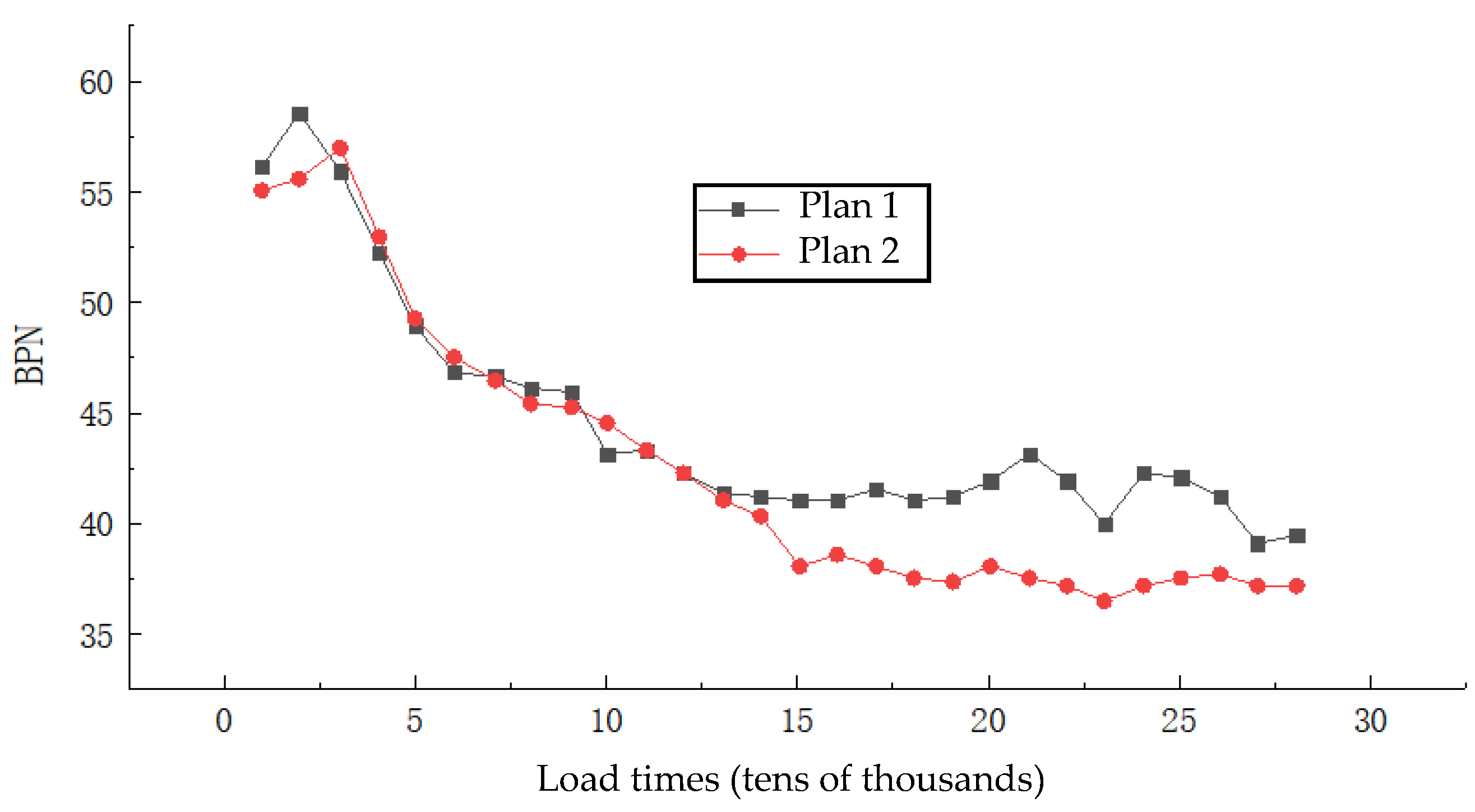Coatings 13 01955 g016