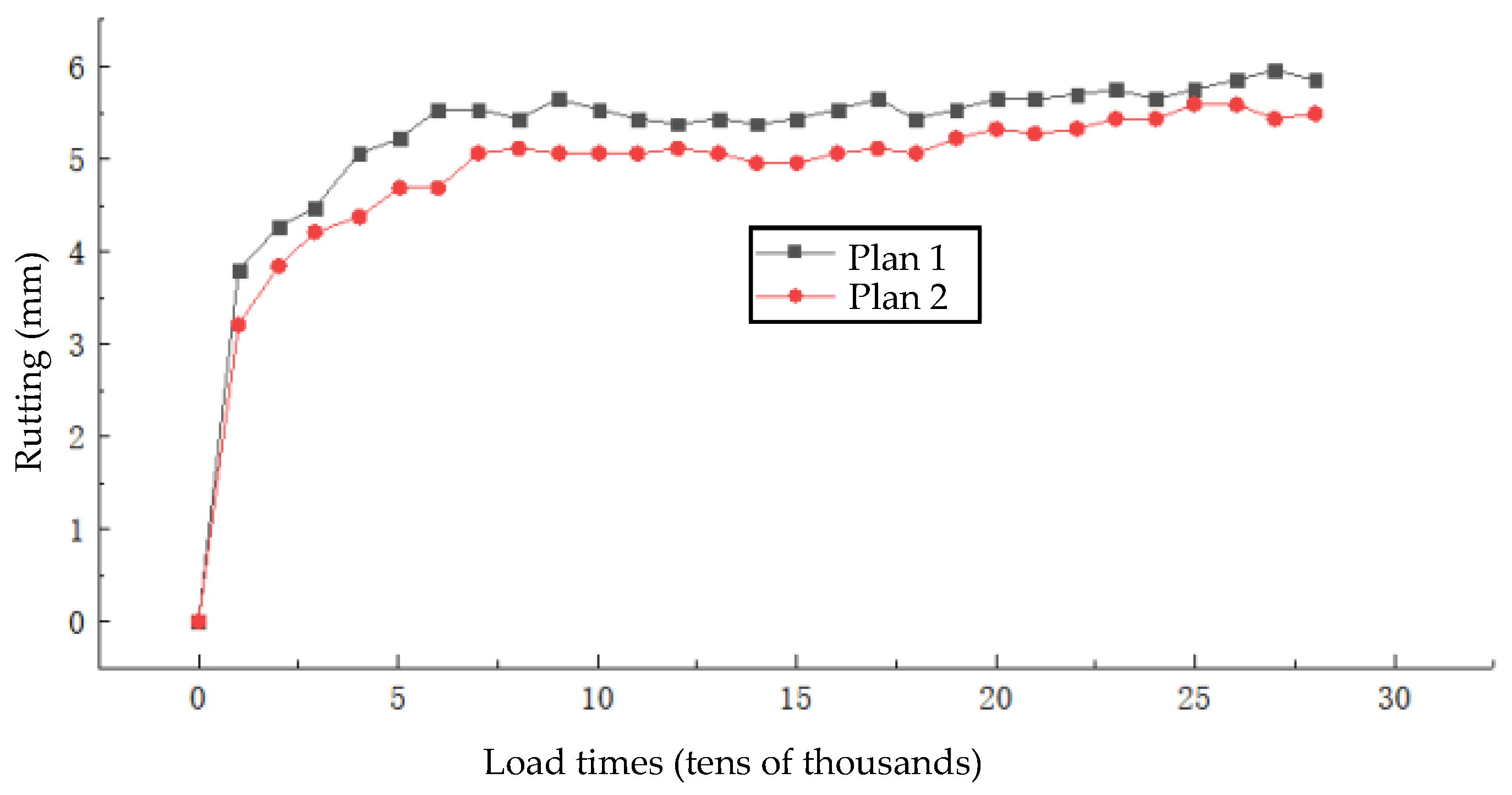 Coatings 13 01955 g018