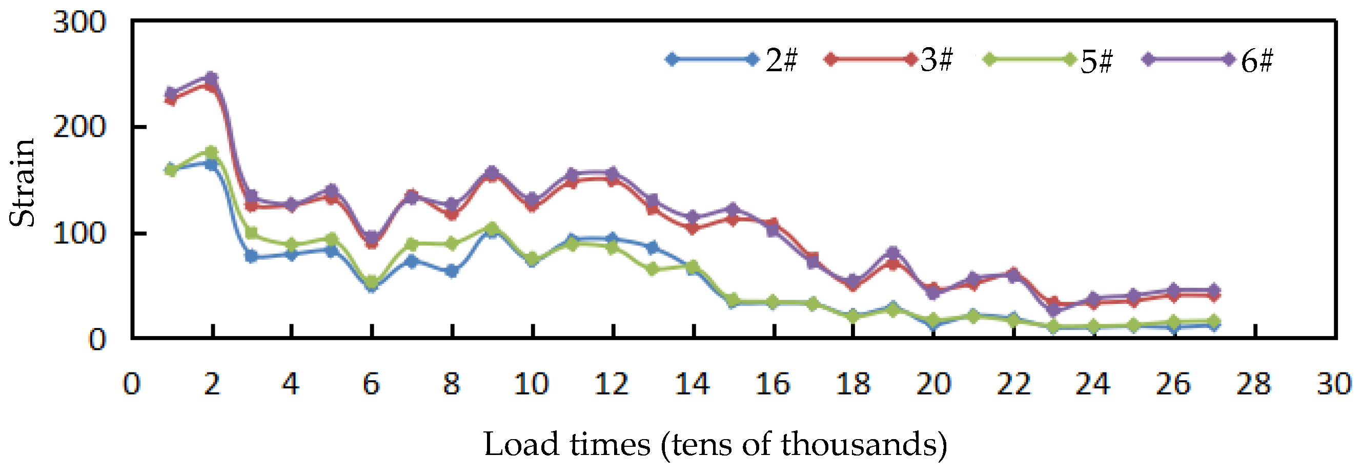 Coatings 13 01955 g019