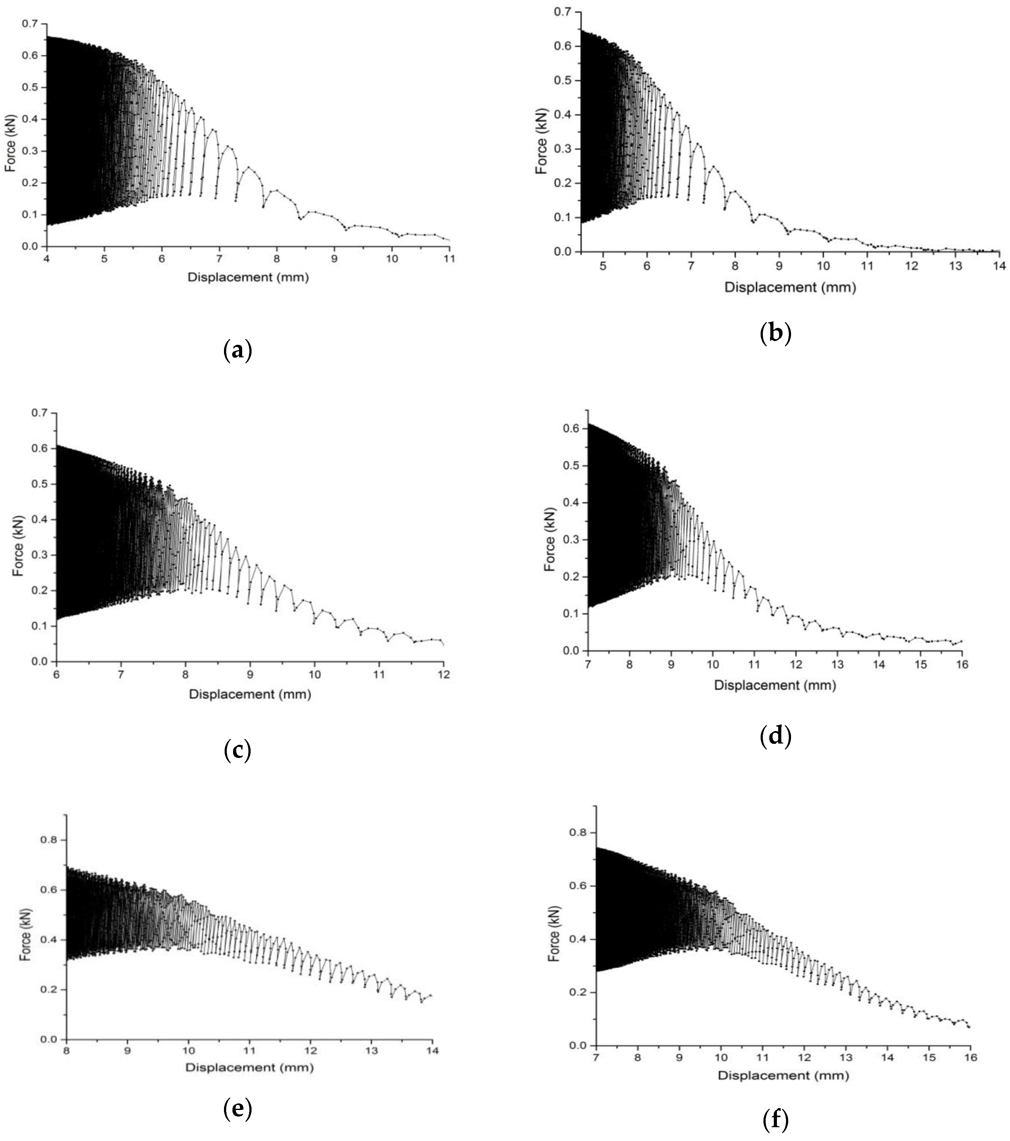 Coatings 13 01955 g020