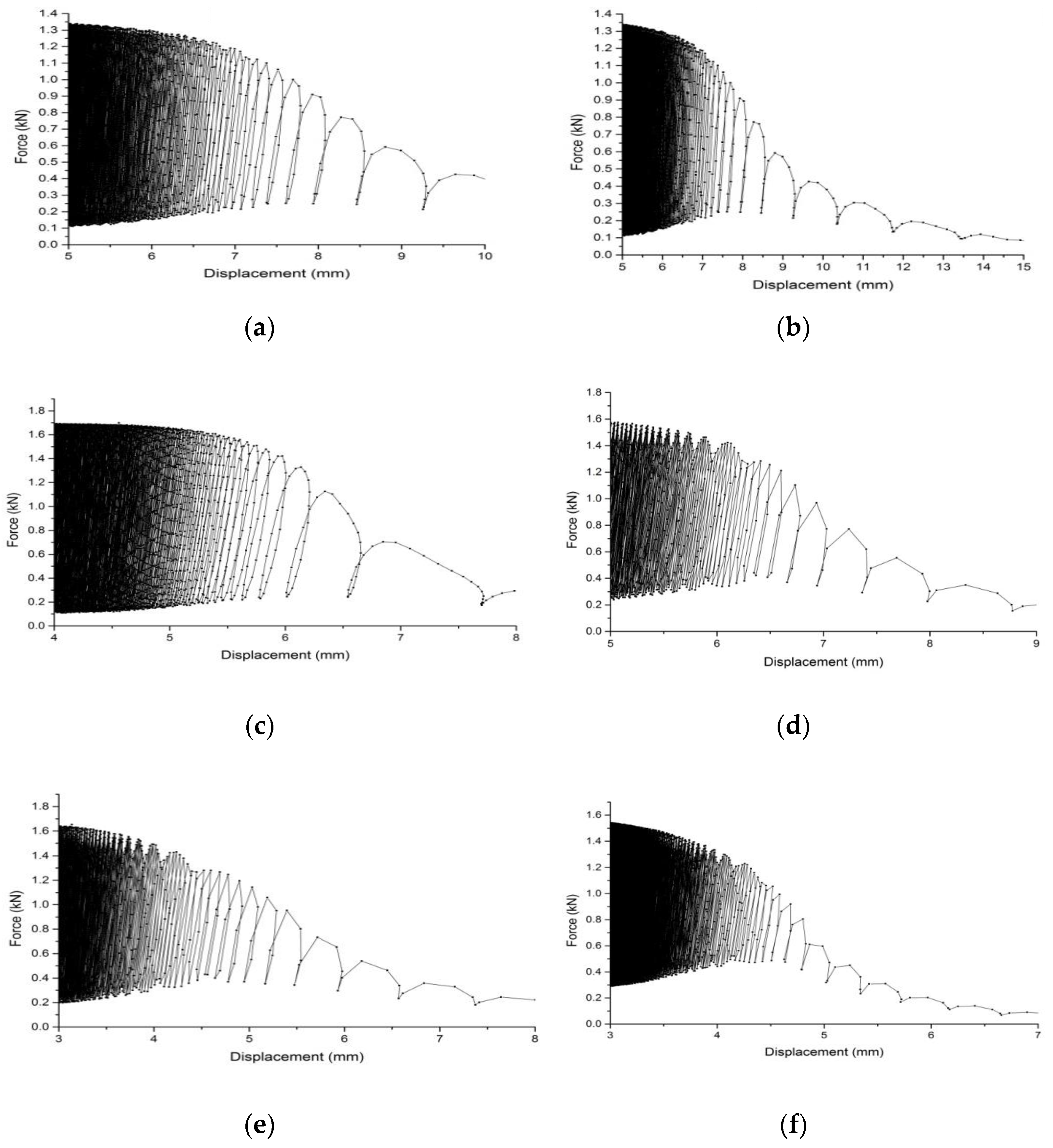 Coatings 13 01955 g023