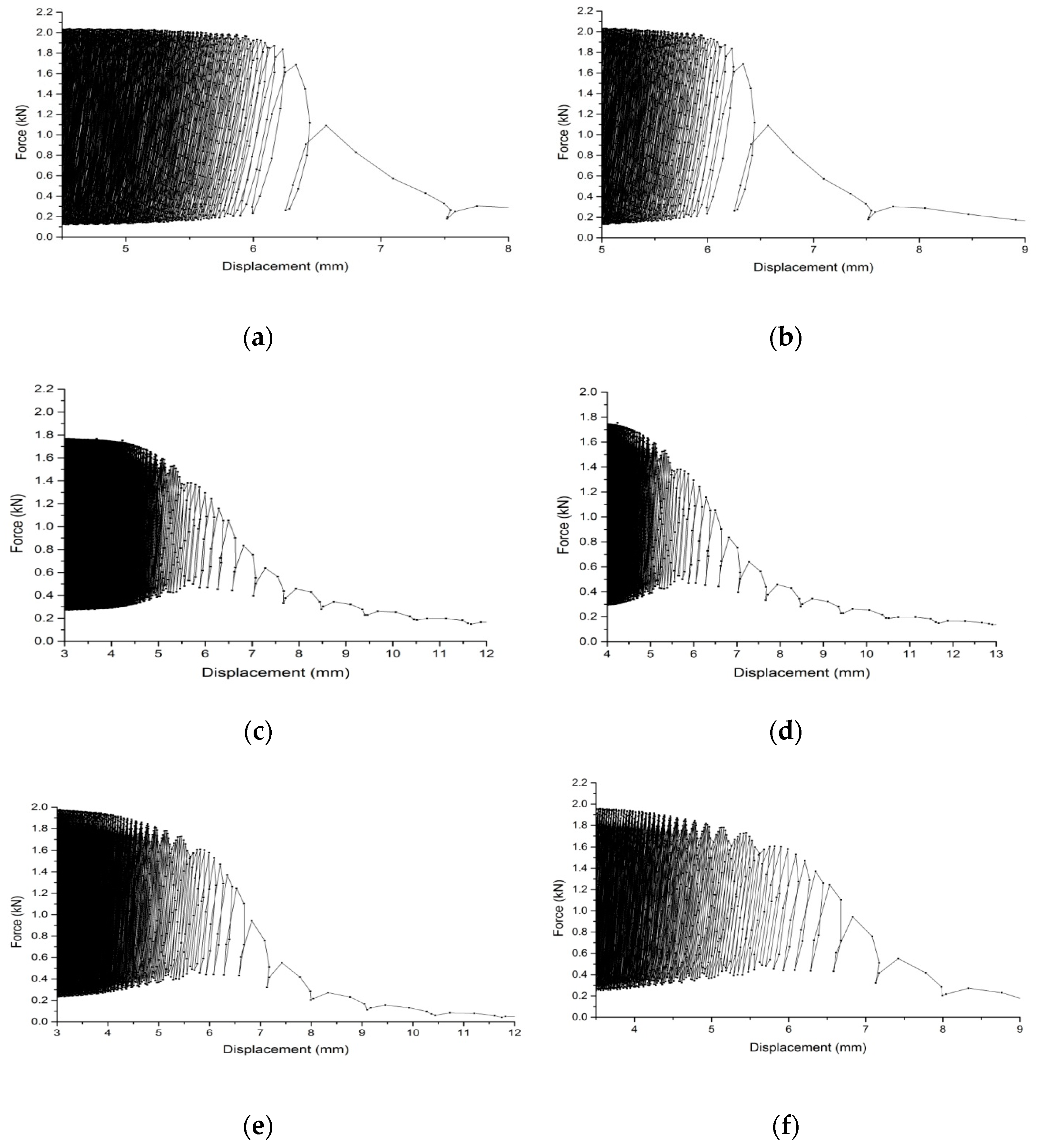 Coatings 13 01955 g024