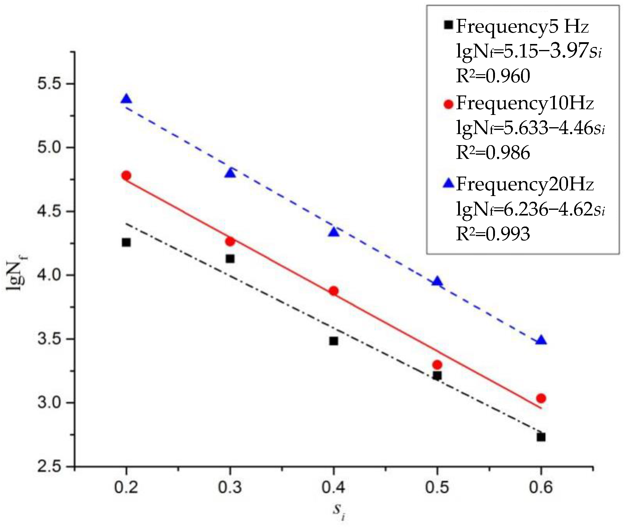 Coatings 13 01955 g026