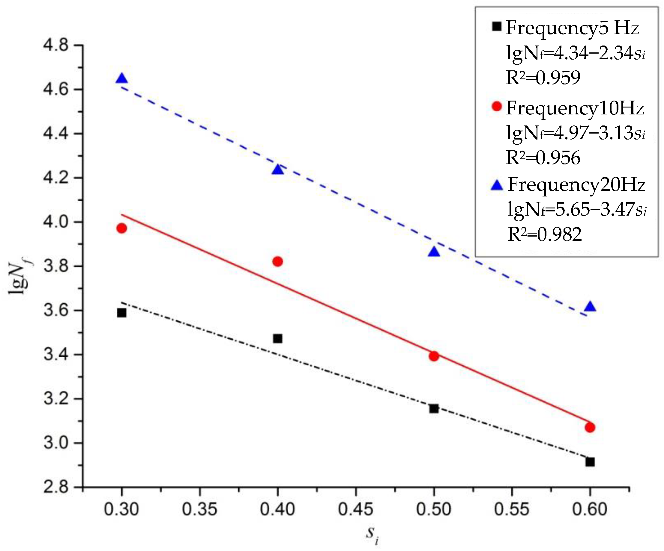 Coatings 13 01955 g027