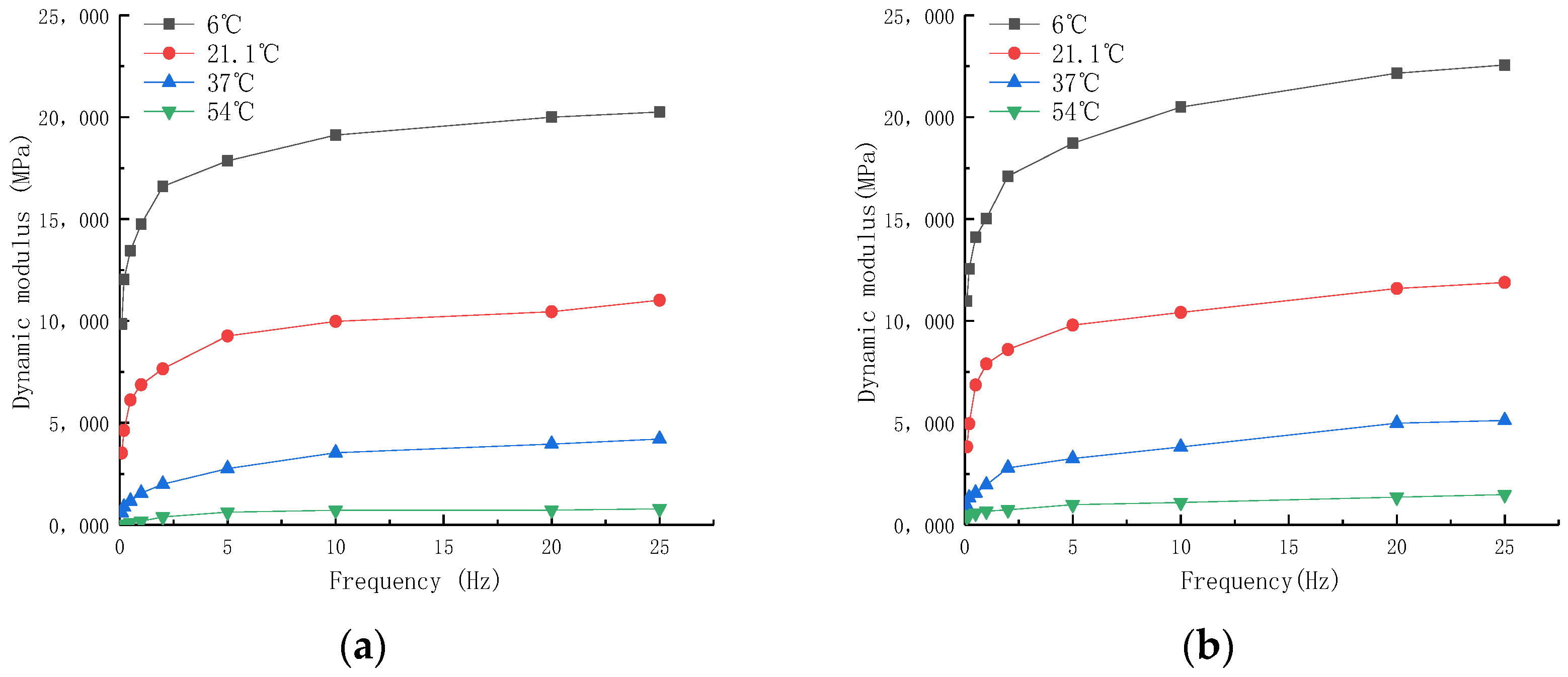 Coatings 13 01955 g028