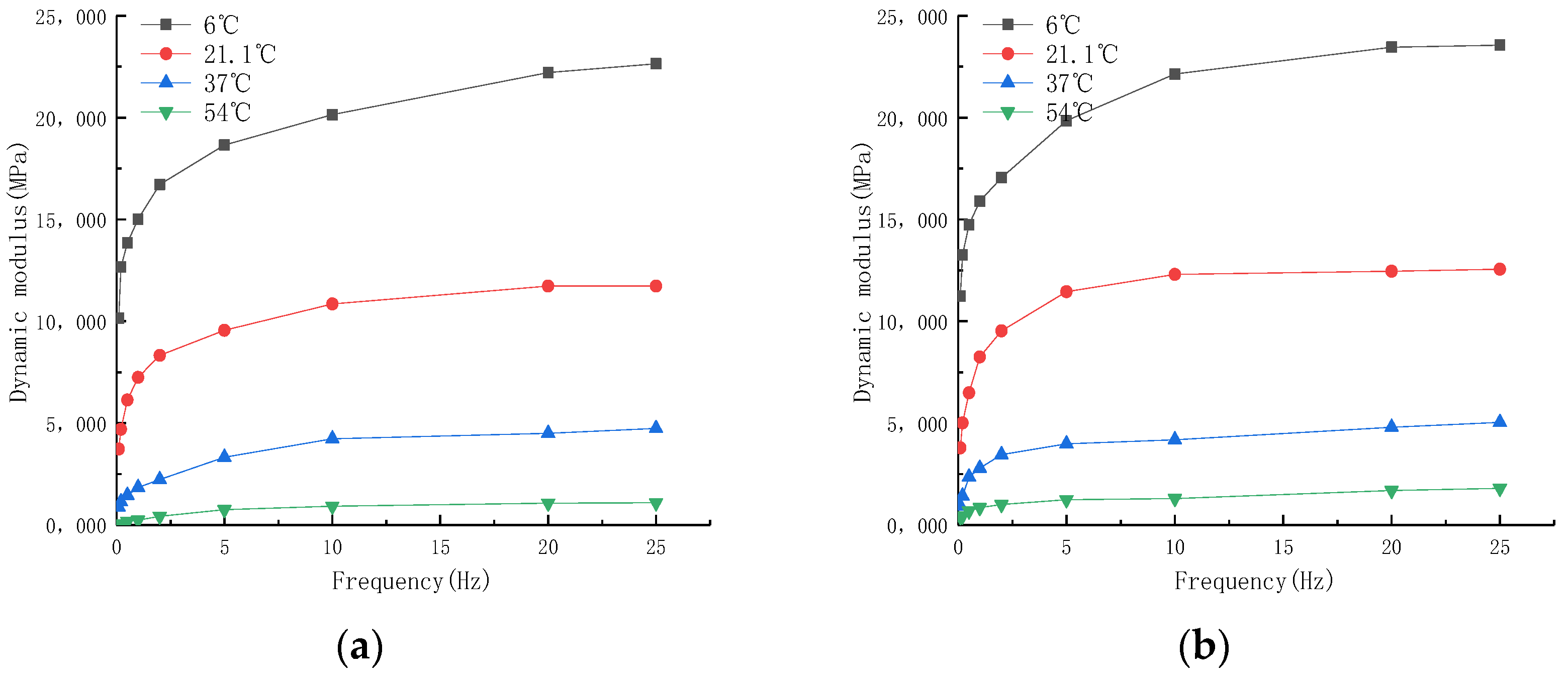Coatings 13 01955 g029